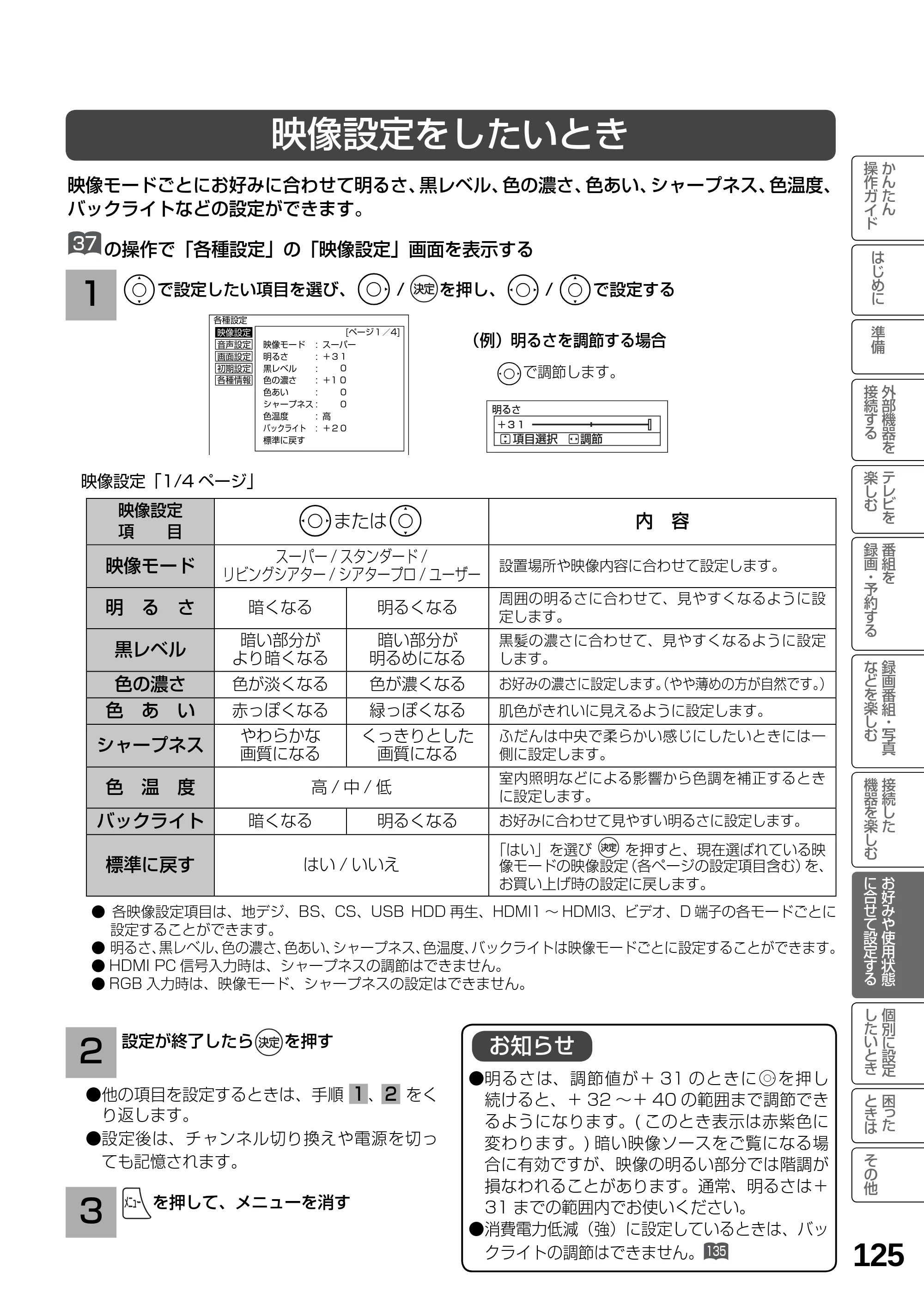 日立 L19-N2 取扱説明書 — 原本ページ — 125ページ