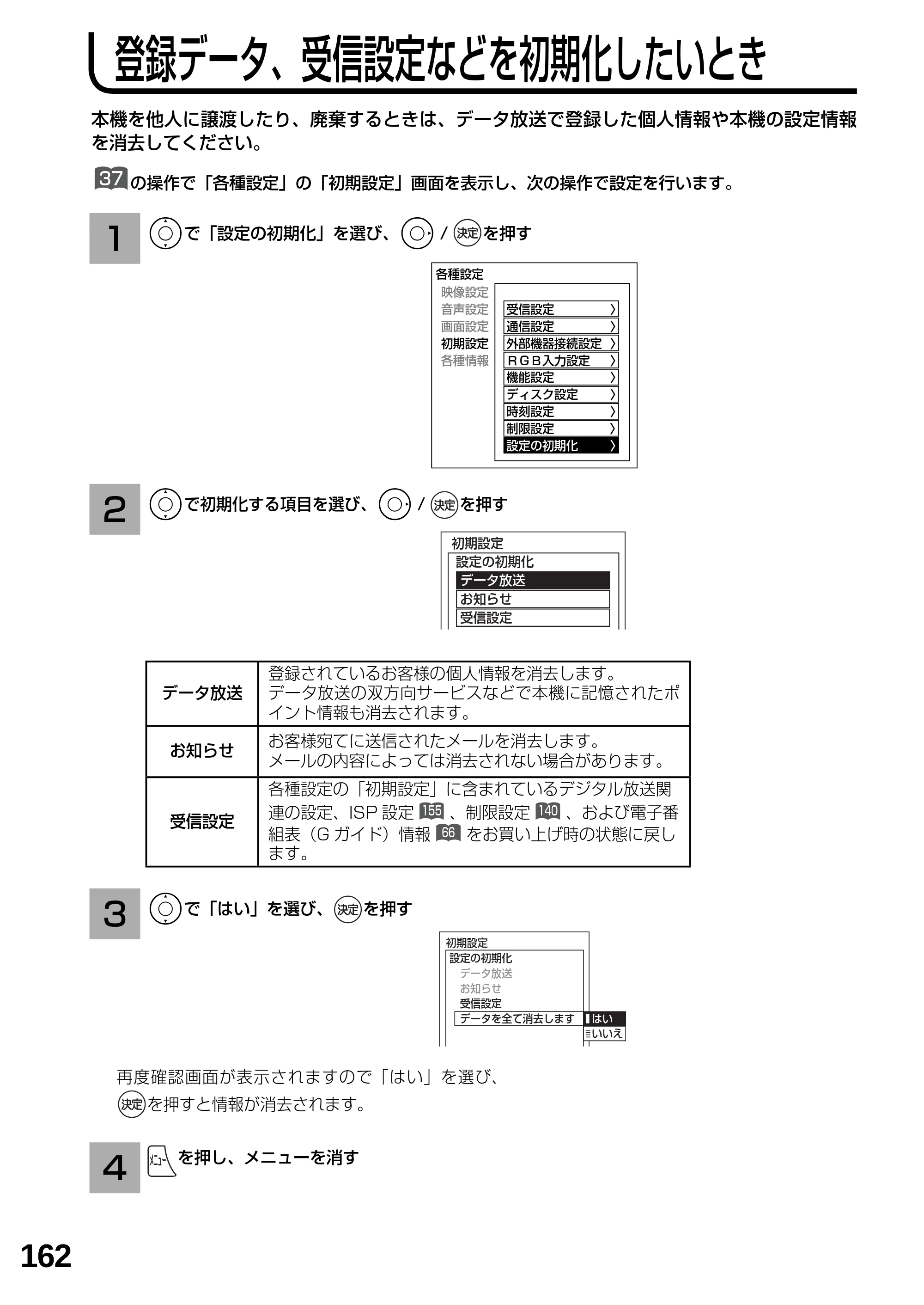 日立 L19-N2 取扱説明書 — 登録データ、受信設定などを初期化したいとき — 原本ページ — 162ページ