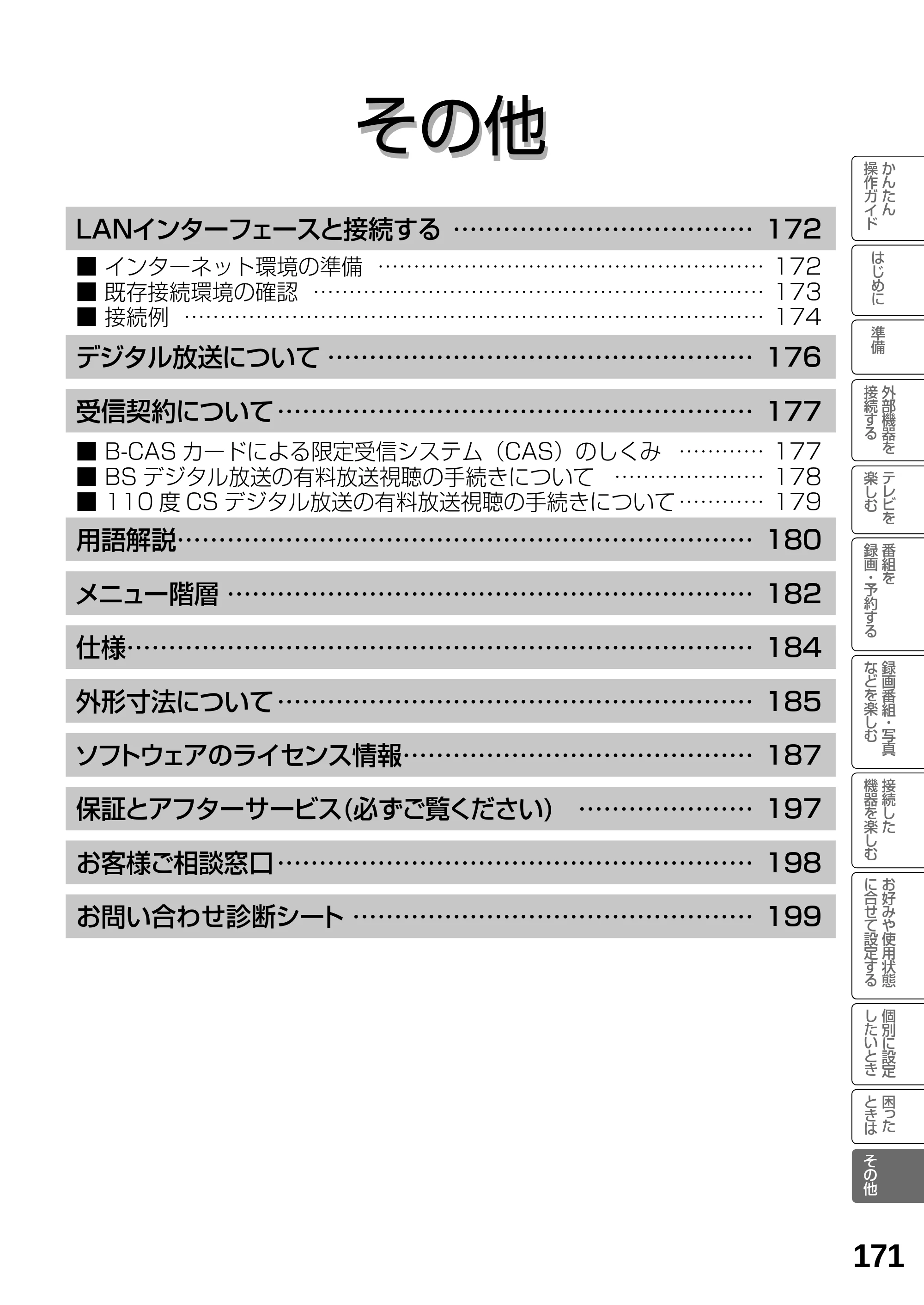 日立 L19-N2 取扱説明書 — その他 — 原本ページ — 171ページ