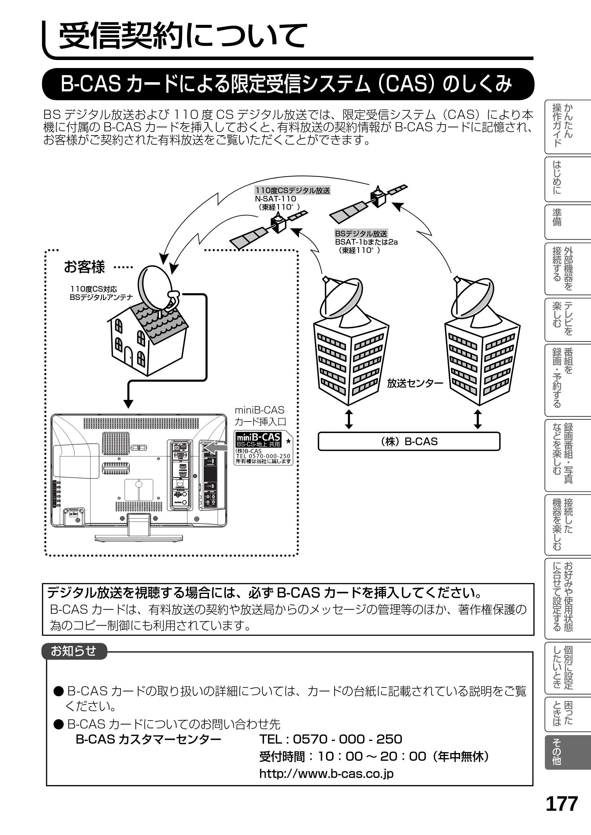 日立 L19-N2 取扱説明書 — 受信契約について — 原本ページ — 177ページ