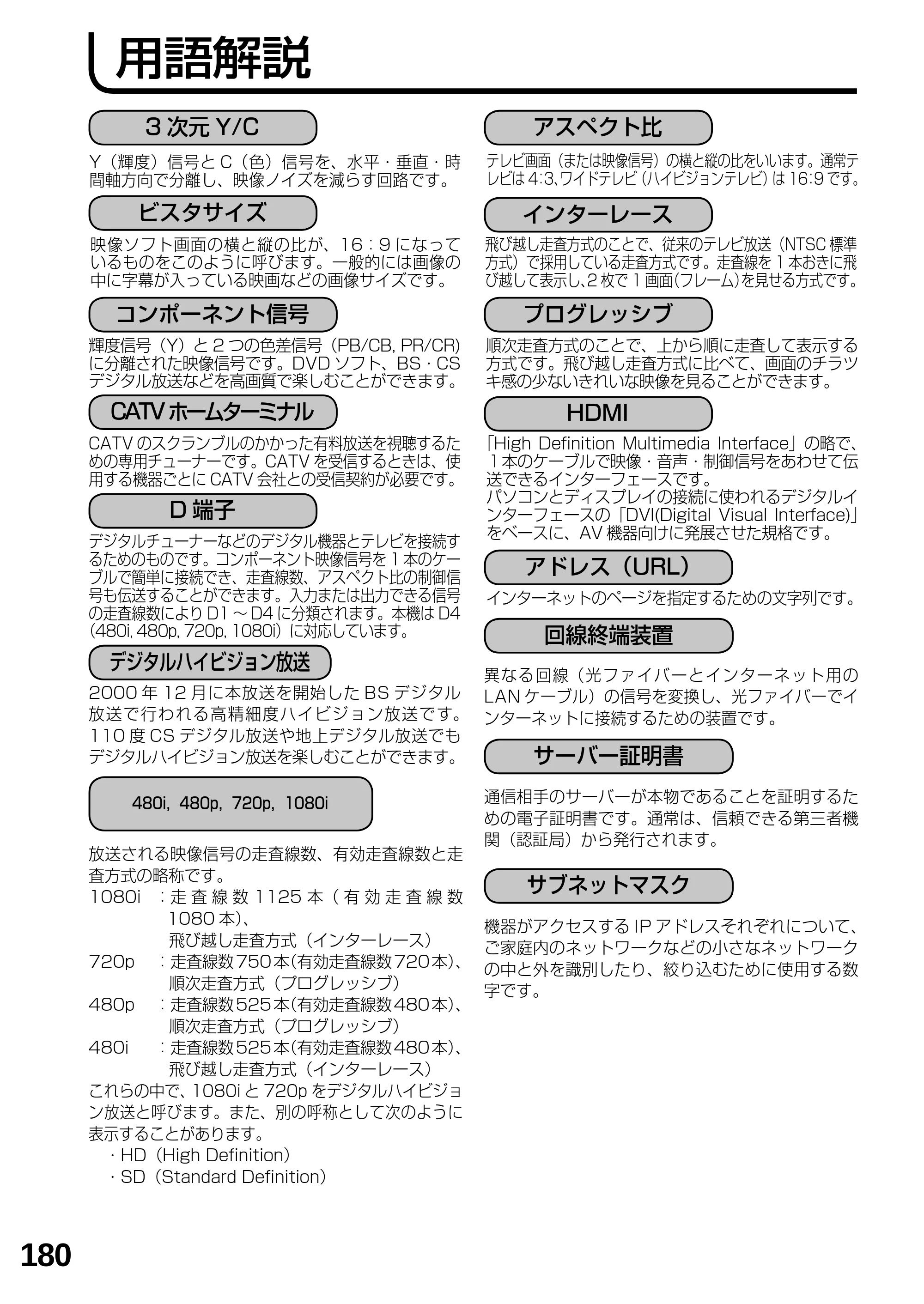 日立 L19-N2 取扱説明書 — 用語解説 — 原本ページ — 180ページ
