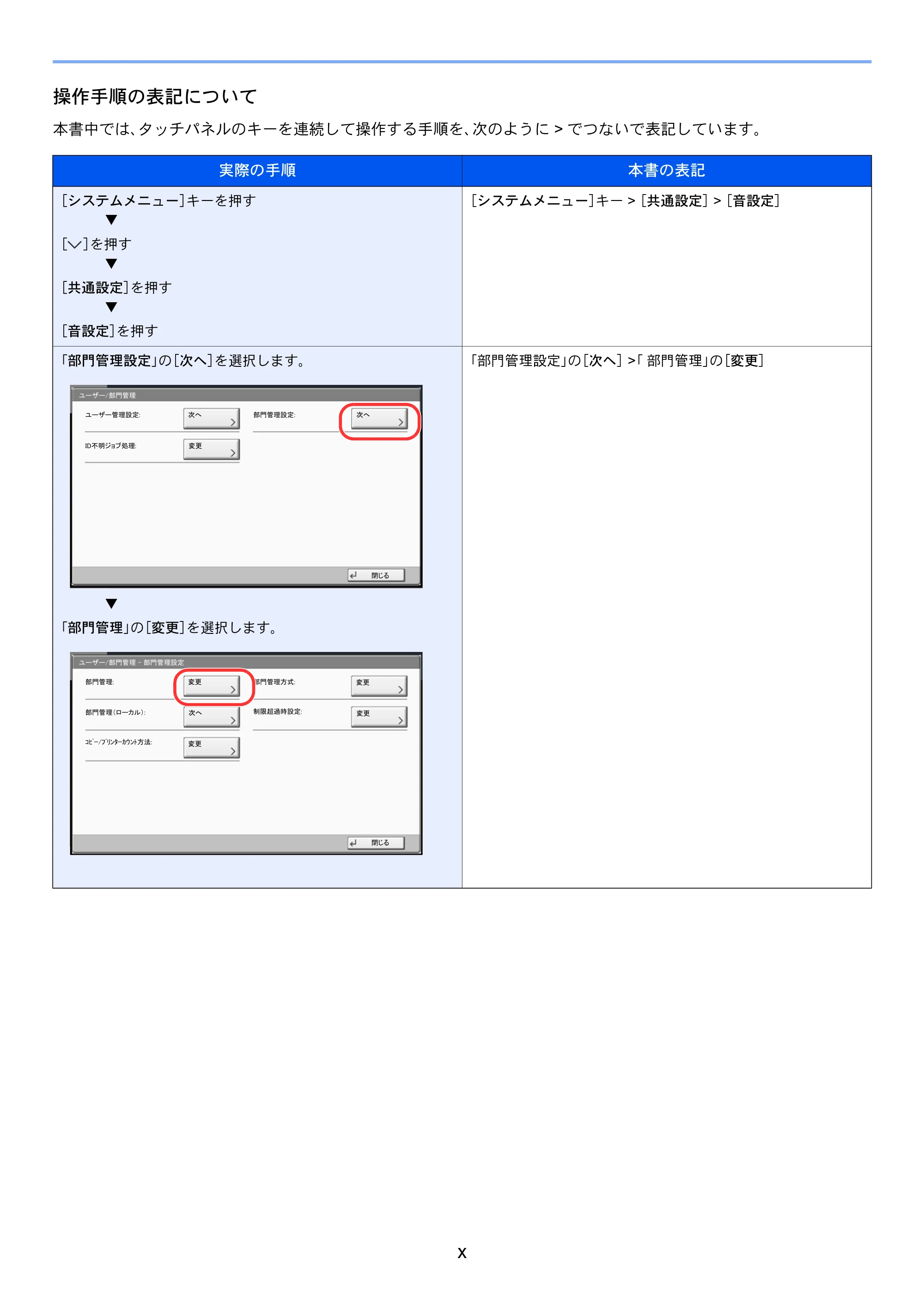 京セラ TASKalfa 356ci / TASKalfa 406ci TASKalfa 406ci/TASKalfa 356ci FAXSystem10 使用説明書 — 原本ページ — 16ページ