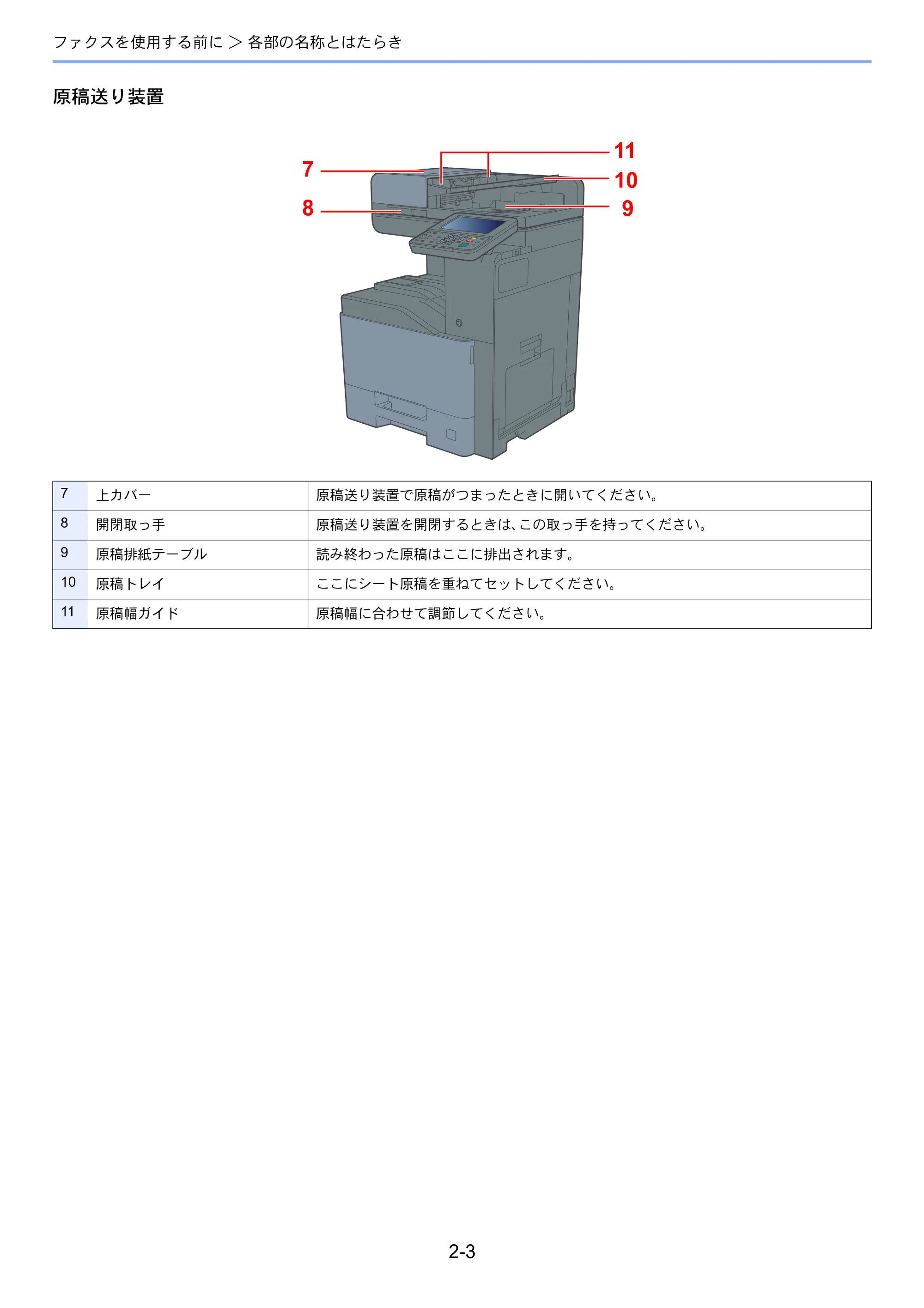 京セラ TASKalfa 356ci / TASKalfa 406ci TASKalfa 406ci/TASKalfa 356ci FAXSystem10 使用説明書 — 原本ページ — 22ページ