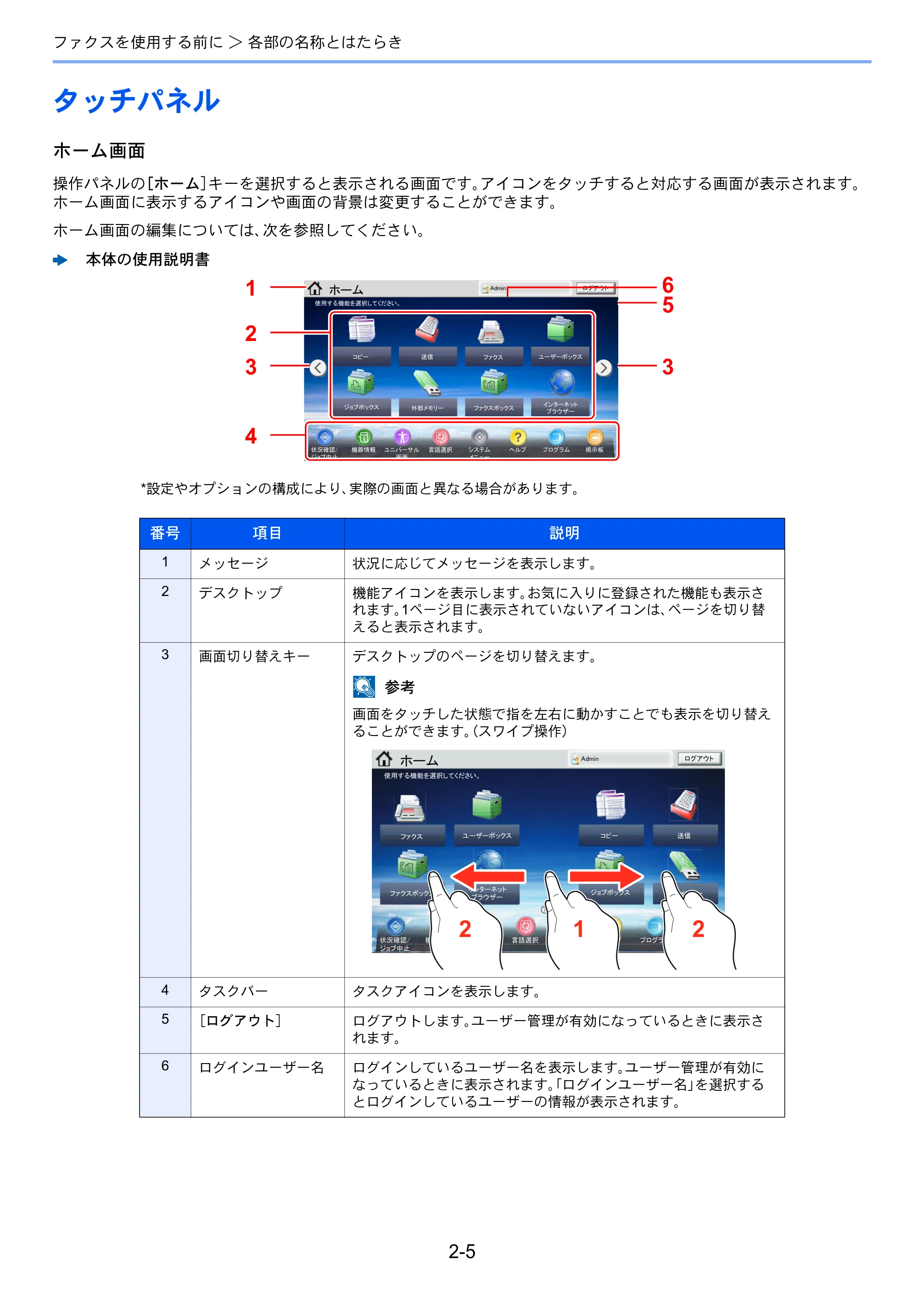 京セラ TASKalfa 356ci / TASKalfa 406ci TASKalfa 406ci/TASKalfa 356ci FAXSystem10 使用説明書 — タッチパネル — 原本ページ — 24ページ