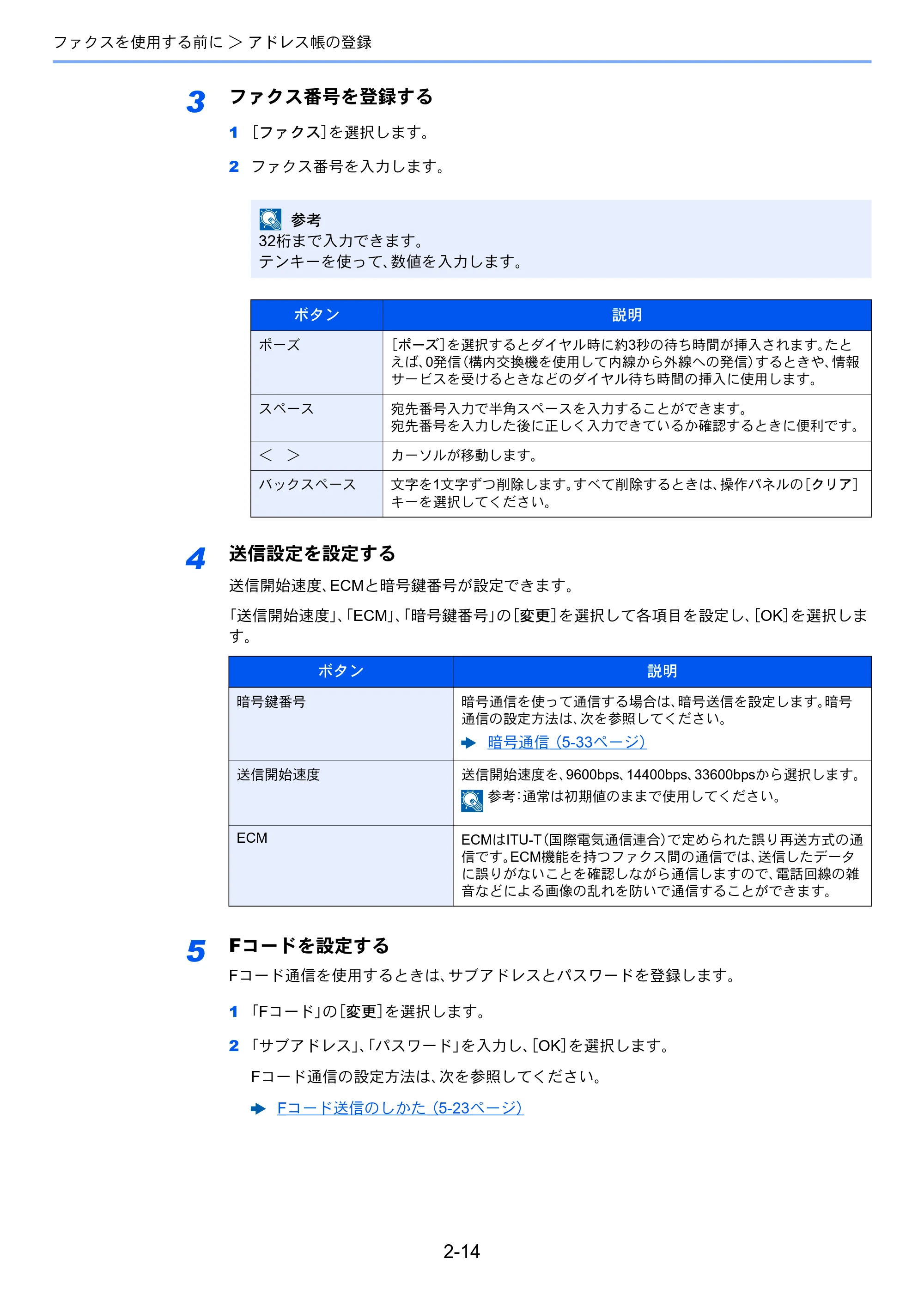 京セラ TASKalfa 356ci / TASKalfa 406ci TASKalfa 406ci/TASKalfa 356ci FAXSystem10 使用説明書 — 原本ページ — 33ページ