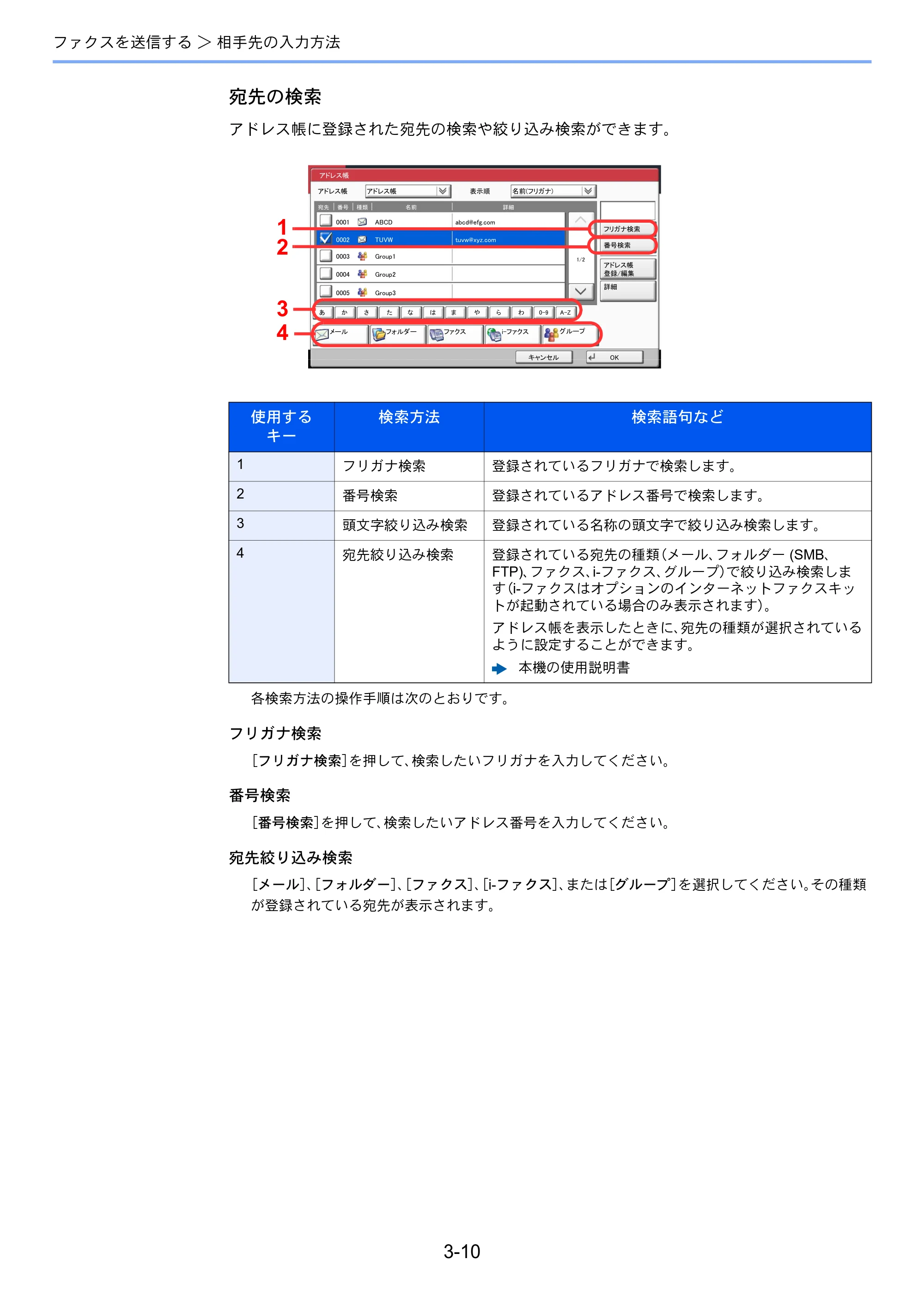 京セラ TASKalfa 356ci / TASKalfa 406ci TASKalfa 406ci/TASKalfa 356ci FAXSystem10 使用説明書 — 原本ページ — 56ページ