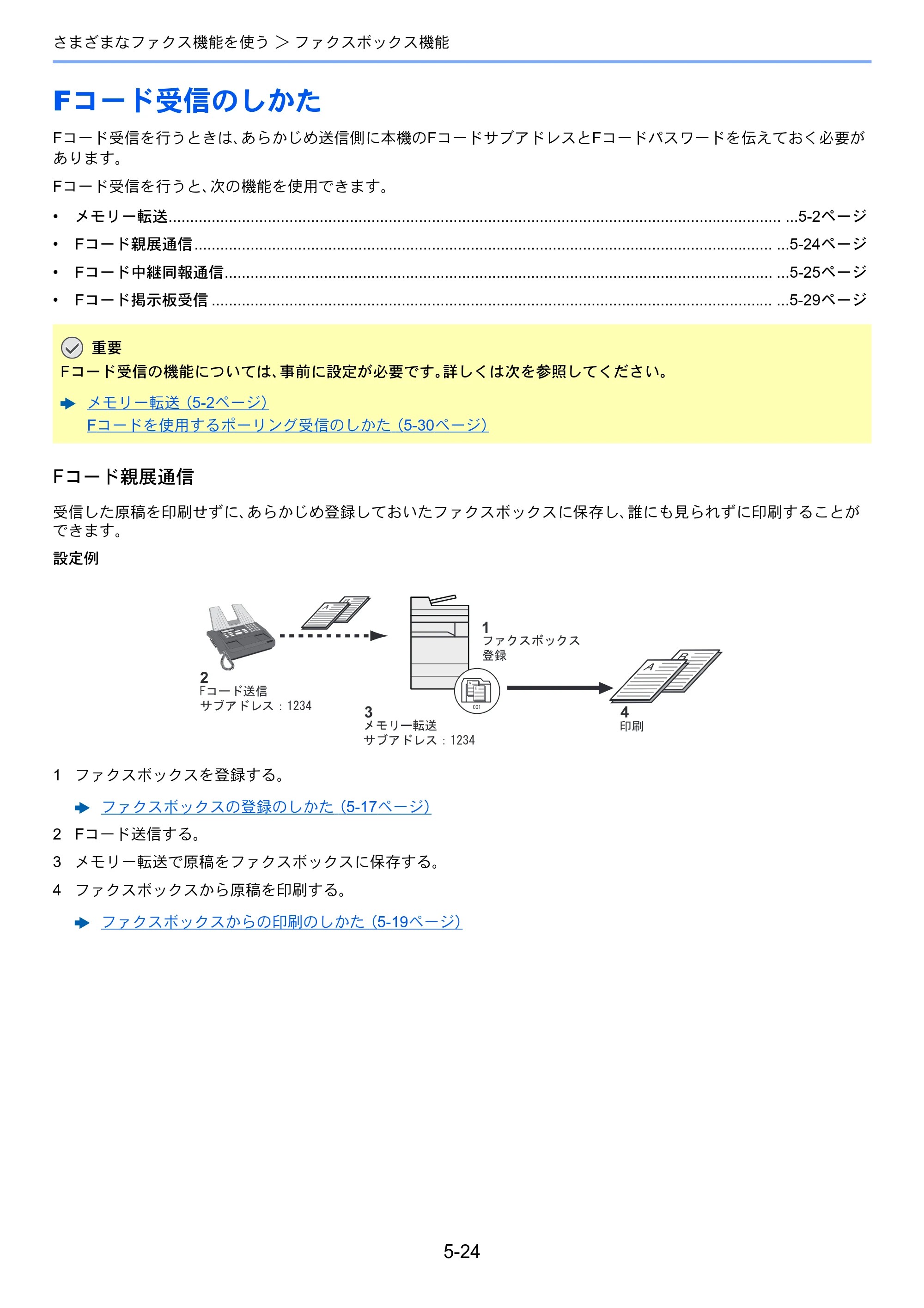 京セラ TASKalfa 356ci / TASKalfa 406ci TASKalfa 406ci/TASKalfa 356ci FAXSystem10 使用説明書 — Fコード受信のしかた — 原本ページ — 113ページ
