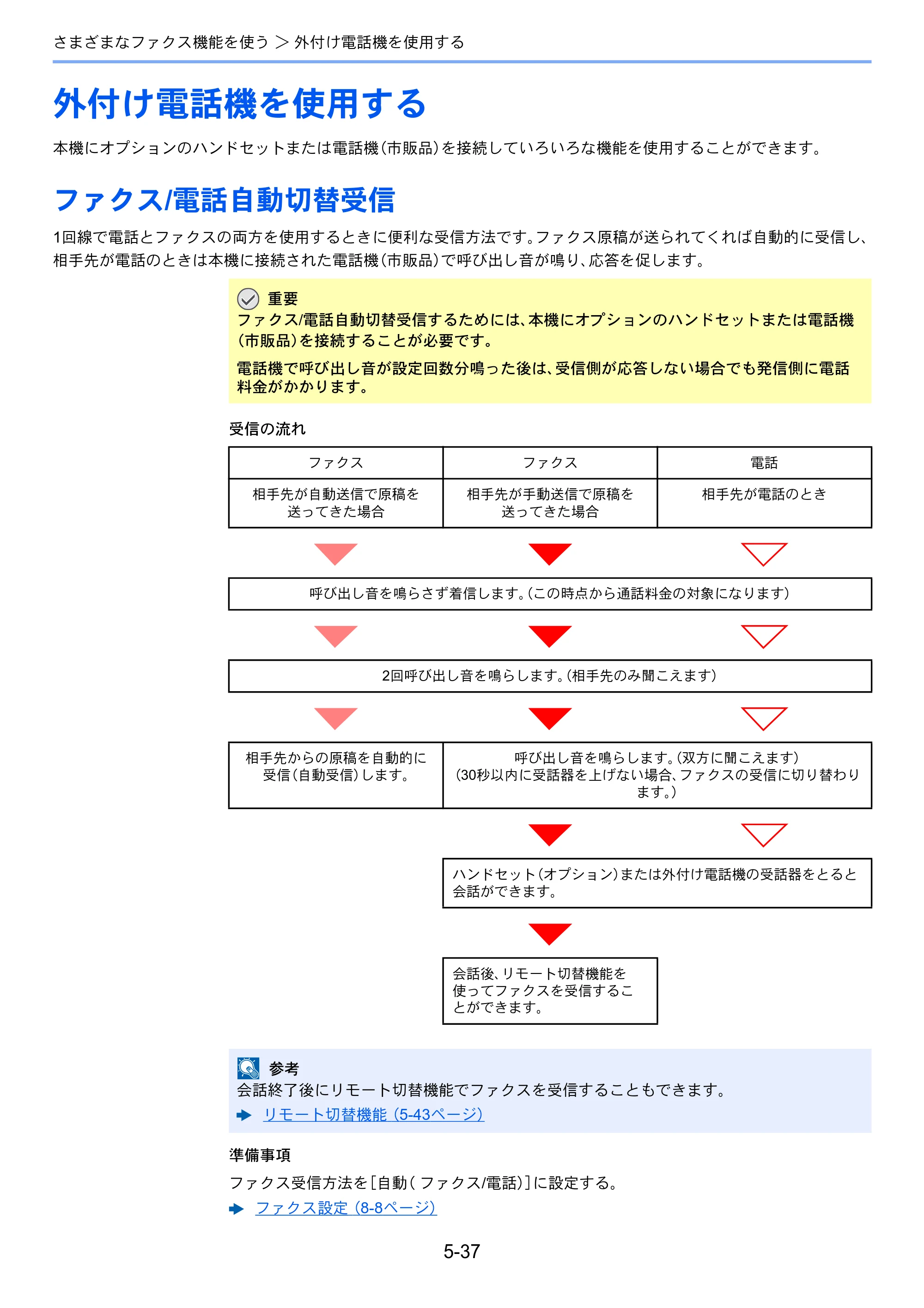 京セラ TASKalfa 356ci / TASKalfa 406ci TASKalfa 406ci/TASKalfa 356ci FAXSystem10 使用説明書 — 外付け電話機を使用する — 原本ページ — 126ページ