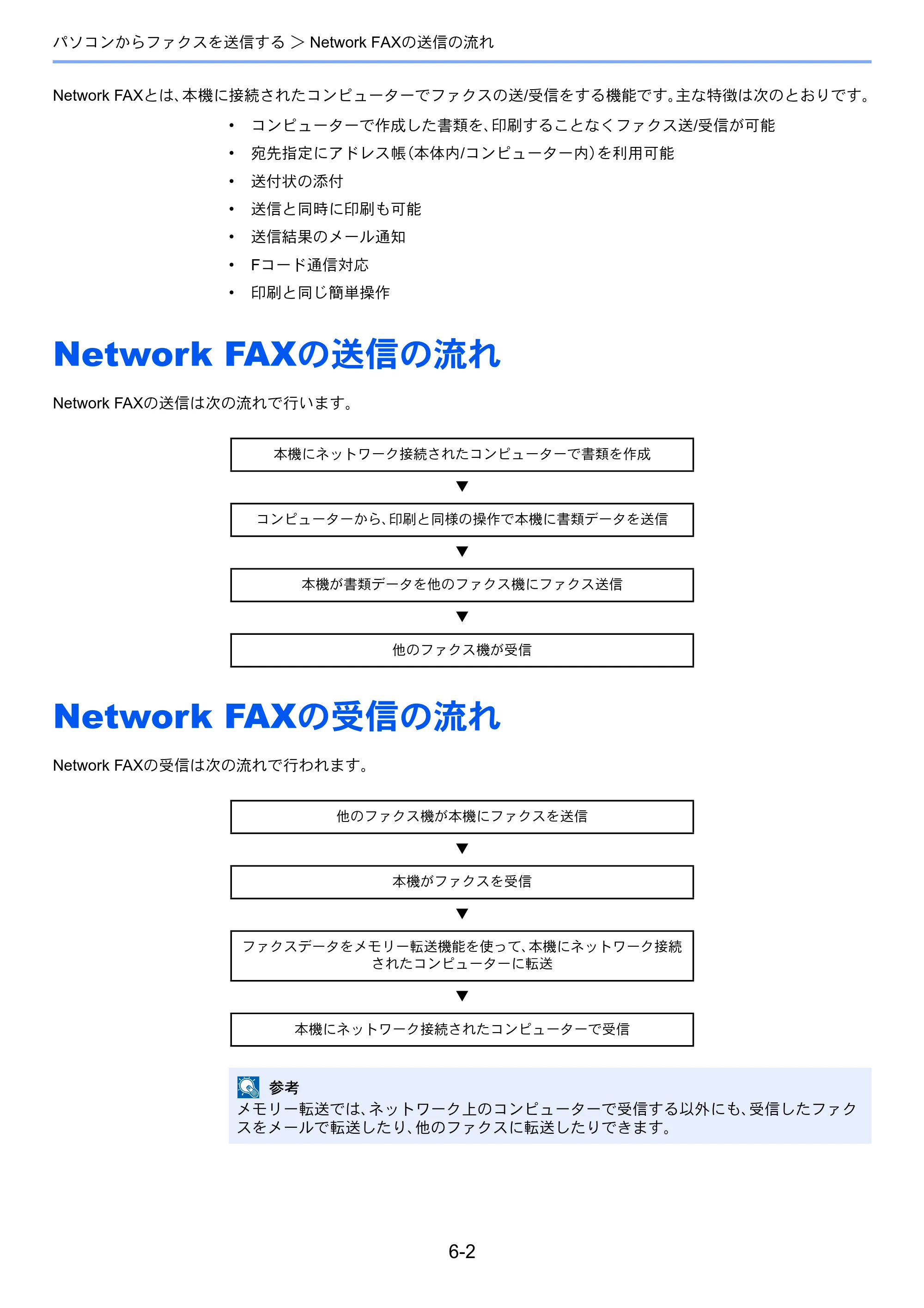 京セラ TASKalfa 356ci / TASKalfa 406ci TASKalfa 406ci/TASKalfa 356ci FAXSystem10 使用説明書 — Network FAXの送信の流れ — 原本ページ — 134ページ