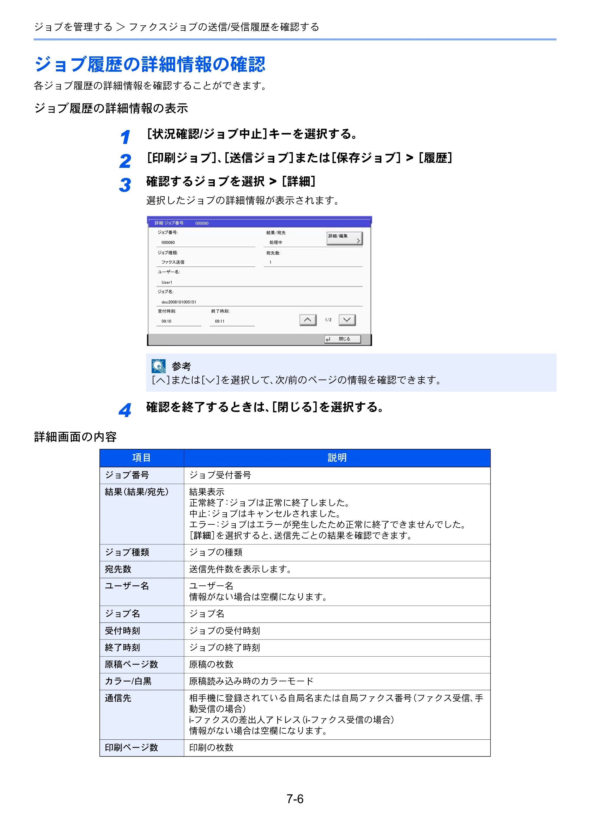 京セラ TASKalfa 356ci / TASKalfa 406ci TASKalfa 406ci/TASKalfa 356ci FAXSystem10 使用説明書 — ジョブ履歴の詳細情報の確認 — 原本ページ — 170ページ