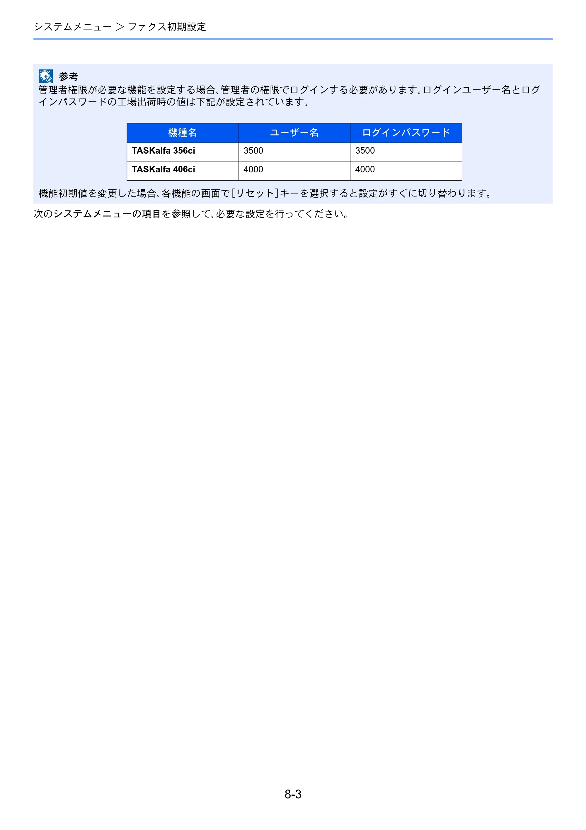 京セラ TASKalfa 356ci / TASKalfa 406ci TASKalfa 406ci/TASKalfa 356ci FAXSystem10 使用説明書 — 原本ページ — 180ページ