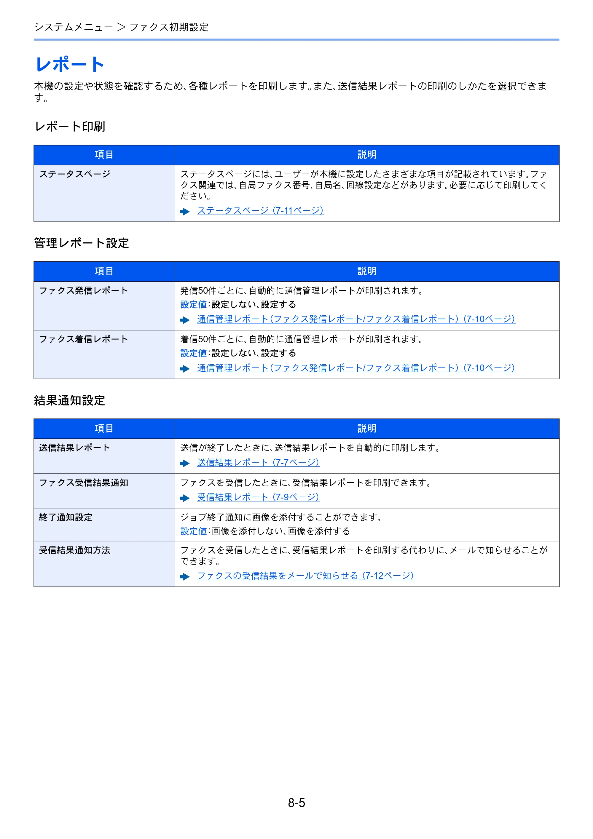 京セラ TASKalfa 356ci / TASKalfa 406ci TASKalfa 406ci/TASKalfa 356ci FAXSystem10 使用説明書 — レポート — 原本ページ — 182ページ