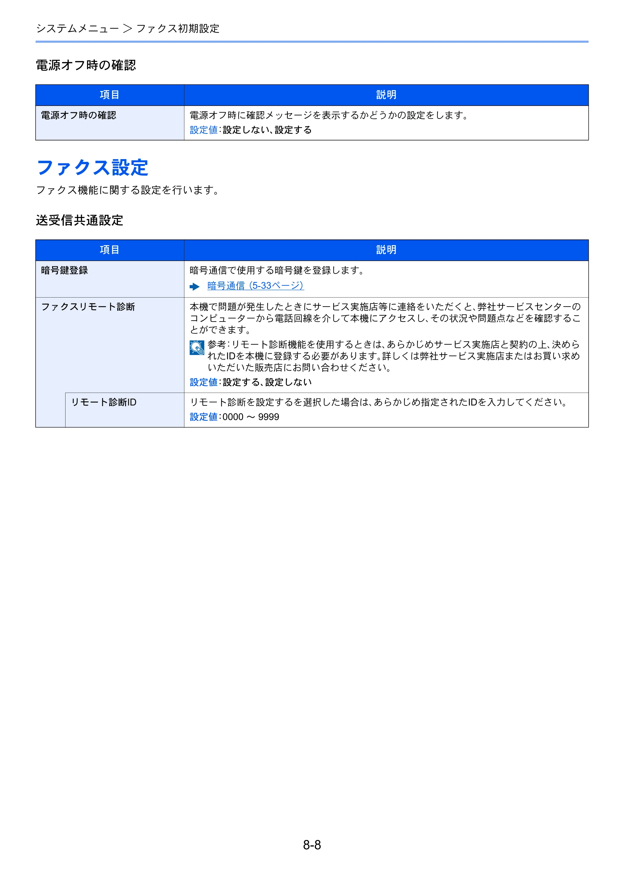 京セラ TASKalfa 356ci / TASKalfa 406ci TASKalfa 406ci/TASKalfa 356ci FAXSystem10 使用説明書 — ファクス設定 — 原本ページ — 185ページ