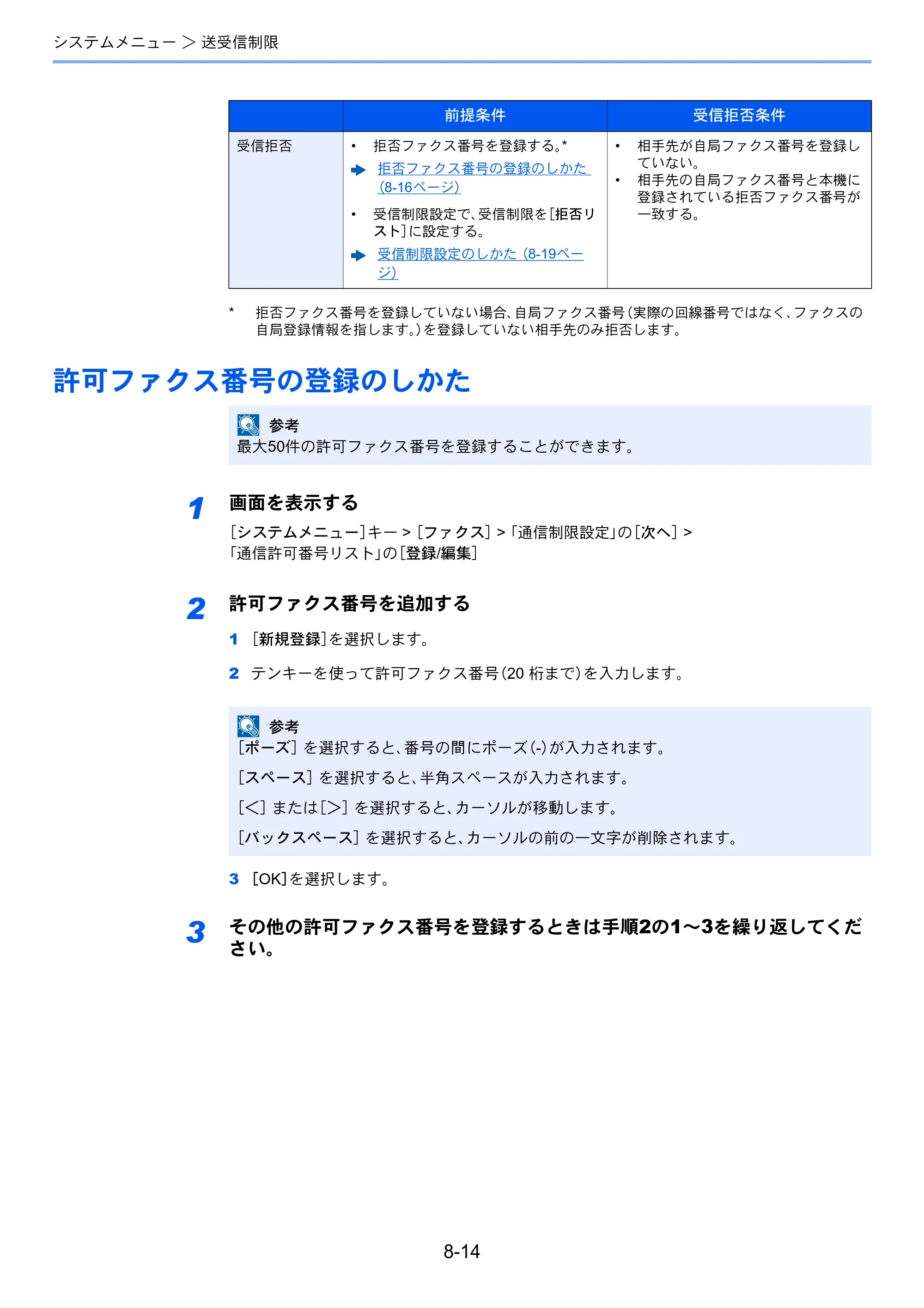 京セラ TASKalfa 356ci / TASKalfa 406ci TASKalfa 406ci/TASKalfa 356ci FAXSystem10 使用説明書 — 許可ファクス番号の登録のしかた — 原本ページ — 191ページ