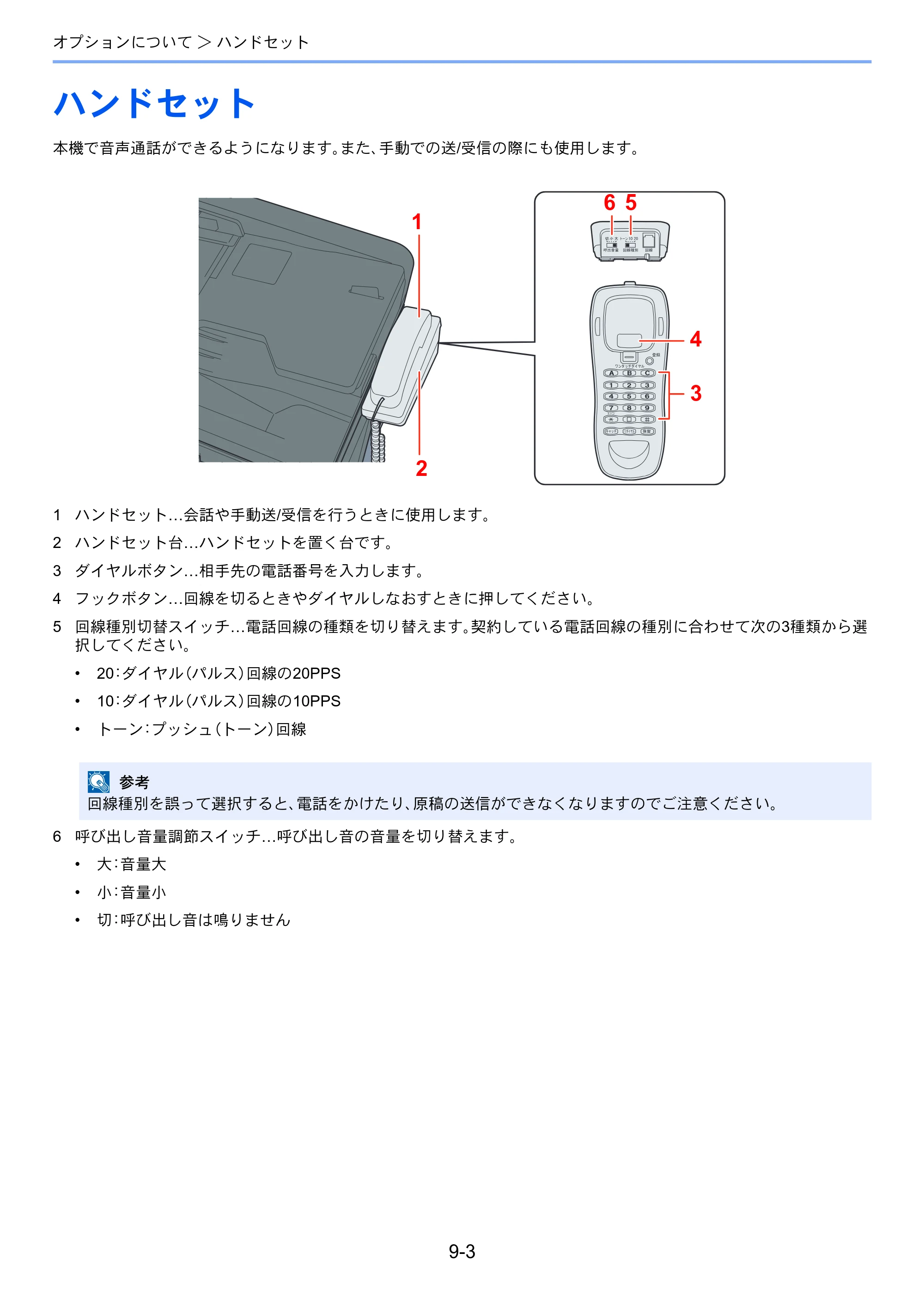 京セラ TASKalfa 356ci / TASKalfa 406ci TASKalfa 406ci/TASKalfa 356ci FAXSystem10 使用説明書 — ハンドセット — 原本ページ — 203ページ