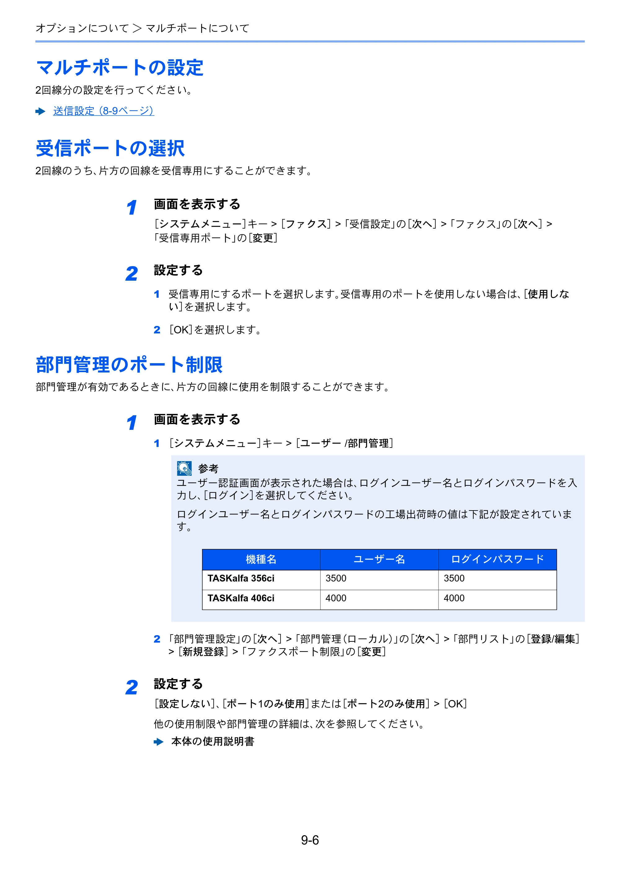 京セラ TASKalfa 356ci / TASKalfa 406ci TASKalfa 406ci/TASKalfa 356ci FAXSystem10 使用説明書 — マルチポートの設定 — 原本ページ — 206ページ