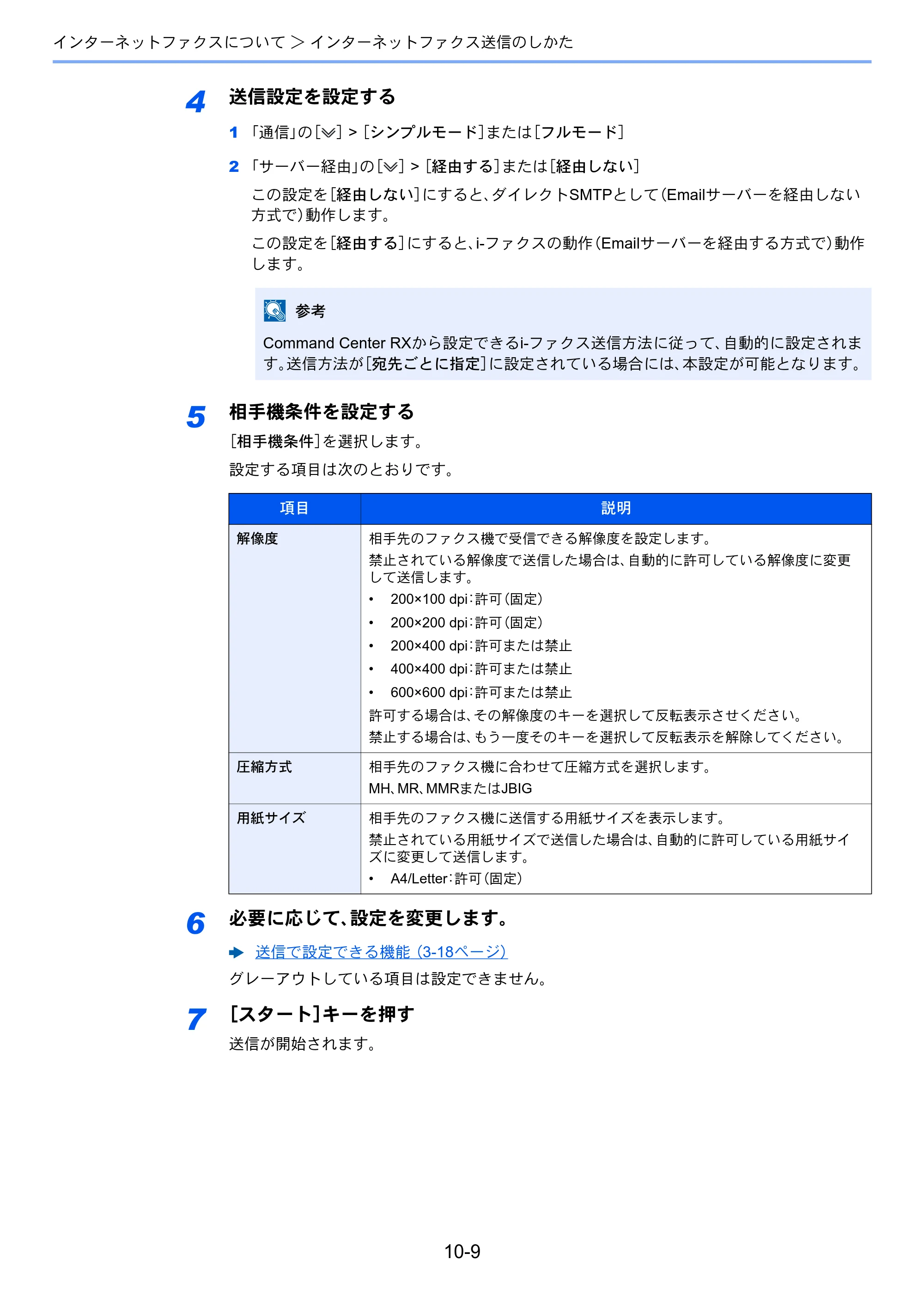 京セラ TASKalfa 356ci / TASKalfa 406ci TASKalfa 406ci/TASKalfa 356ci FAXSystem10 使用説明書 — 原本ページ — 215ページ