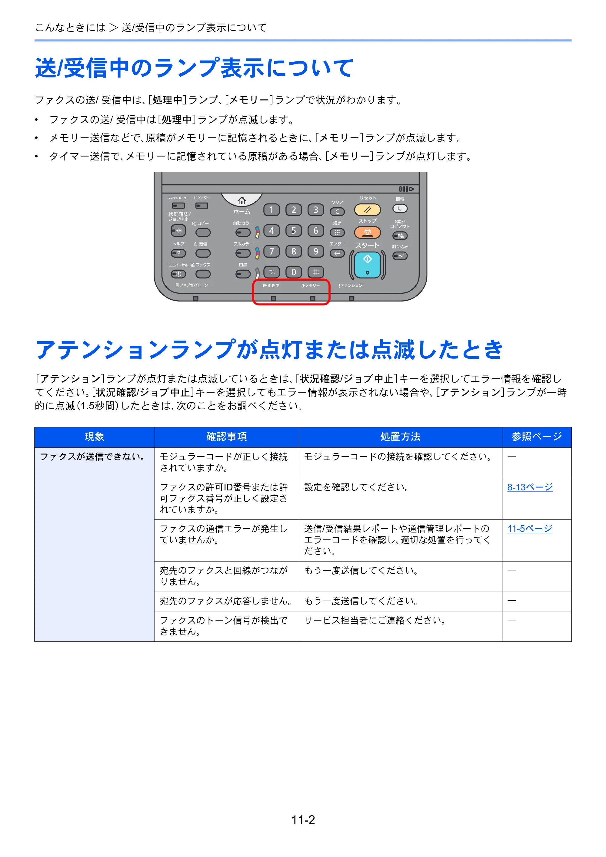 京セラ TASKalfa 356ci / TASKalfa 406ci TASKalfa 406ci/TASKalfa 356ci FAXSystem10 使用説明書 — 送/受信中のランプ表示について — 原本ページ — 219ページ
