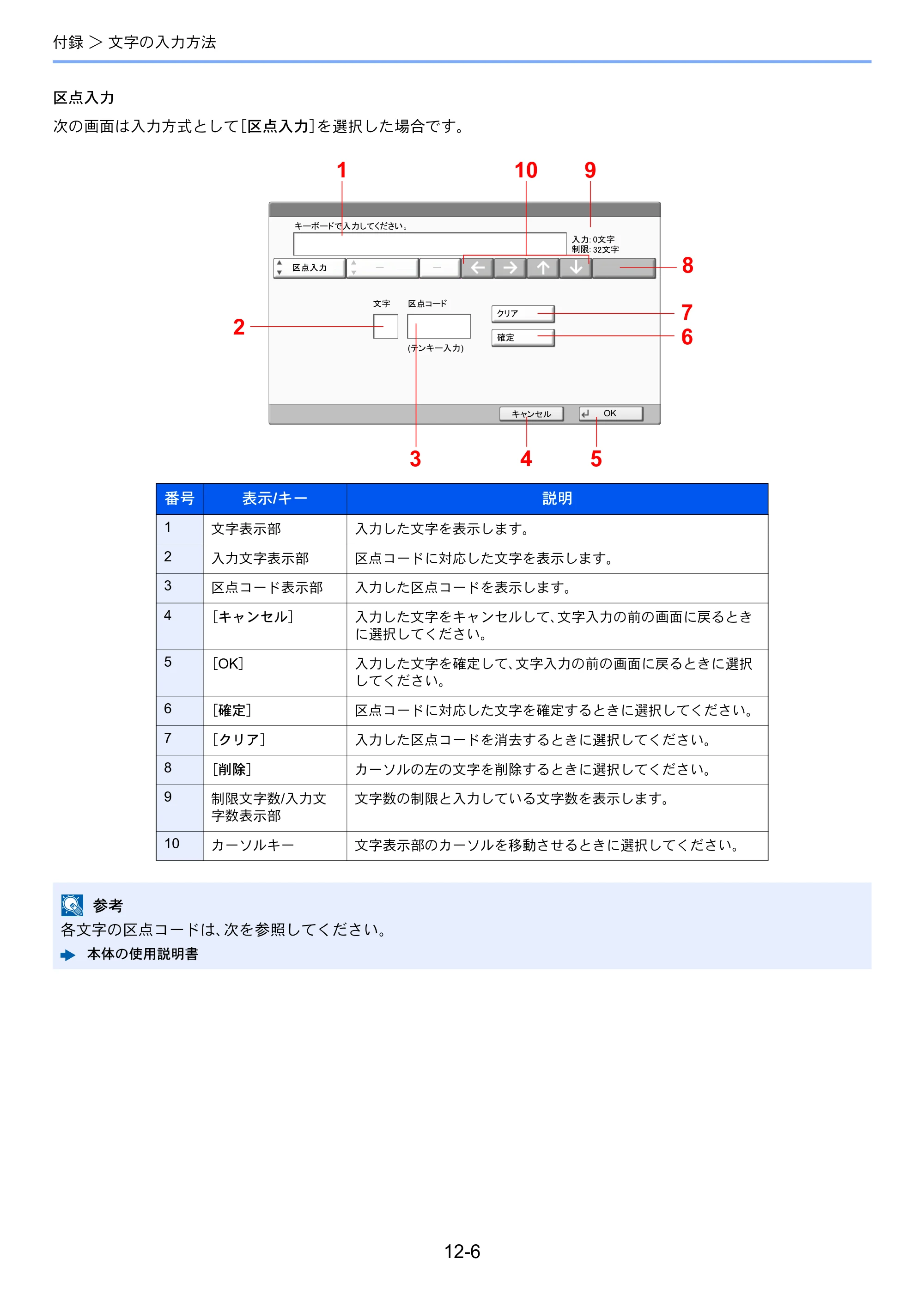 京セラ TASKalfa 356ci / TASKalfa 406ci TASKalfa 406ci/TASKalfa 356ci FAXSystem10 使用説明書 — 原本ページ — 232ページ