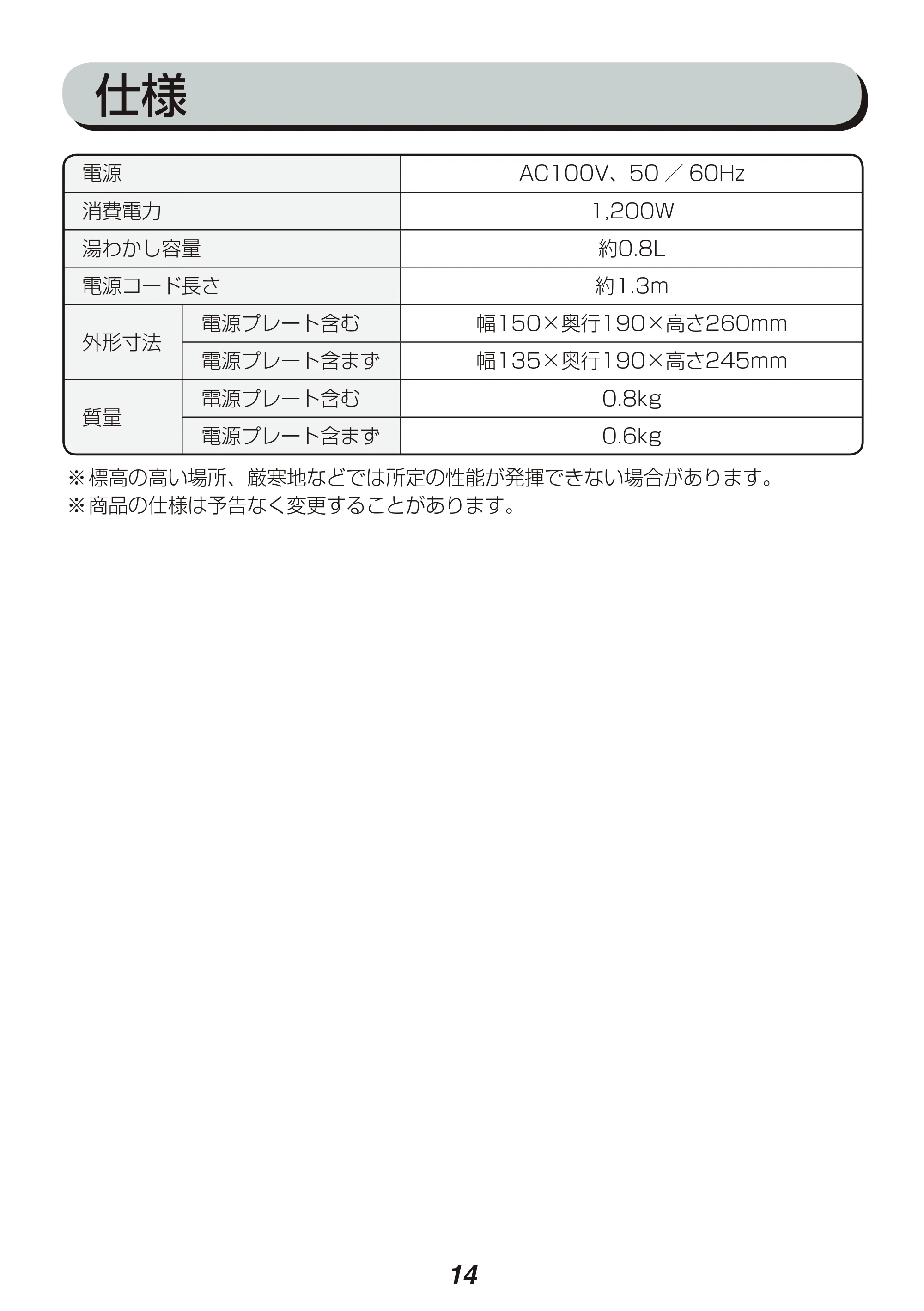 アイリスオーヤマ IKE-R800-AA 取扱説明書 — 原本ページ — 14ページ