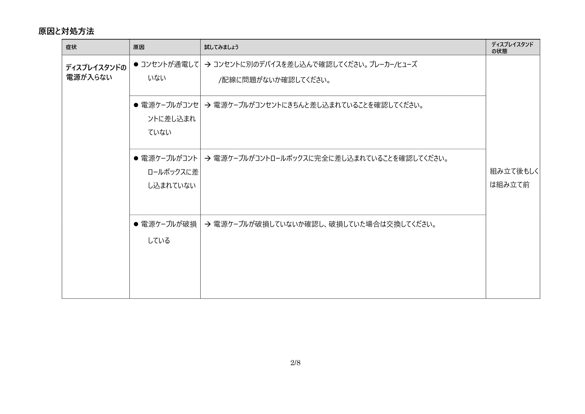サンワサプライ CR-PL68BK 取扱説明書 — 原本ページ — 2ページ