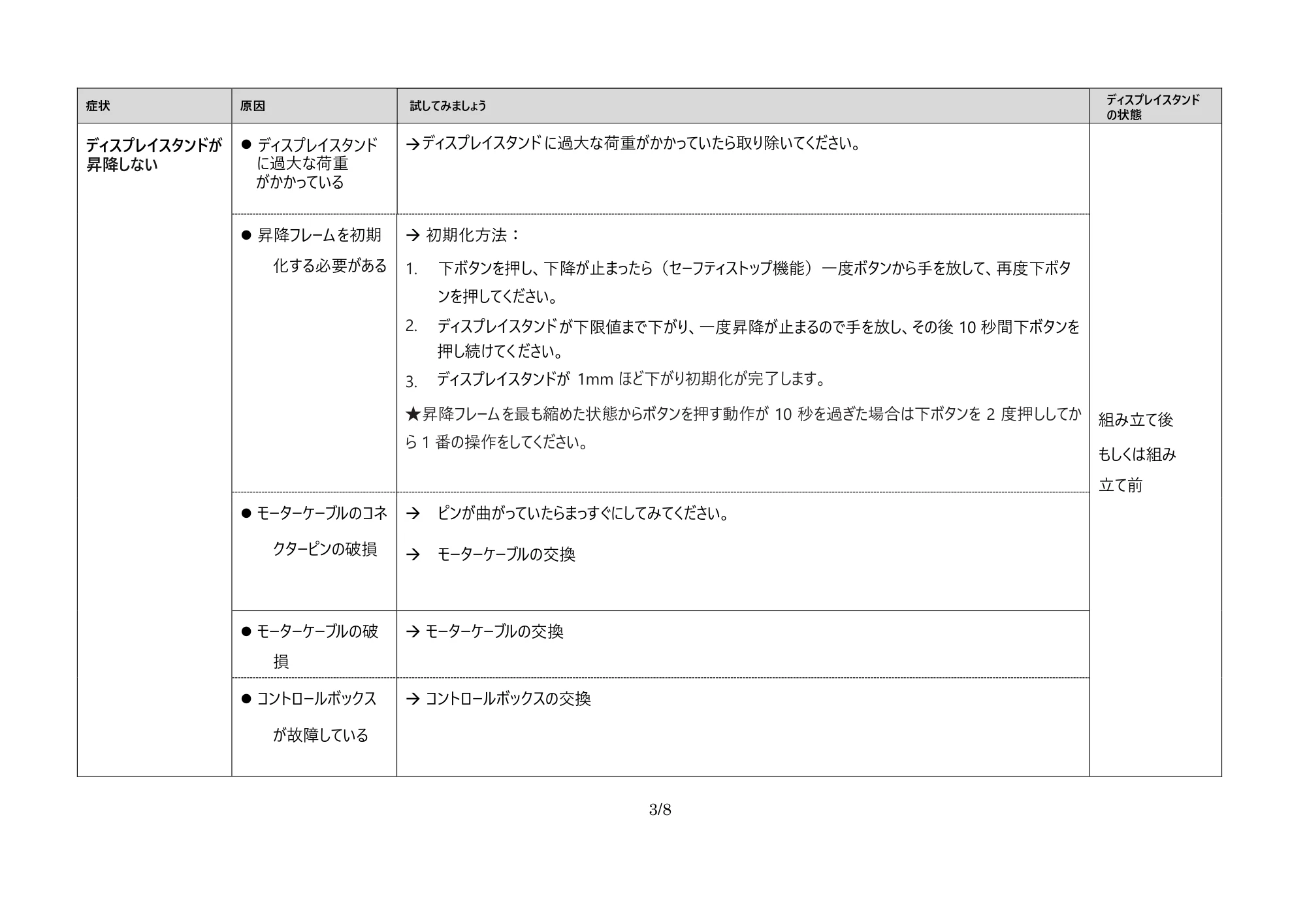 サンワサプライ CR-PL68BK 取扱説明書 — 原本ページ — 3ページ