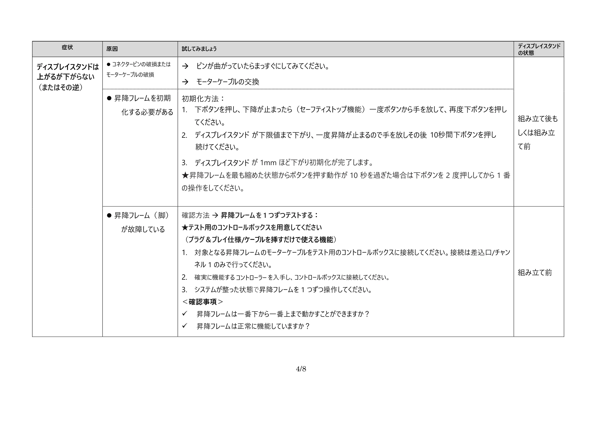 サンワサプライ CR-PL68BK 取扱説明書 — 原本ページ — 4ページ