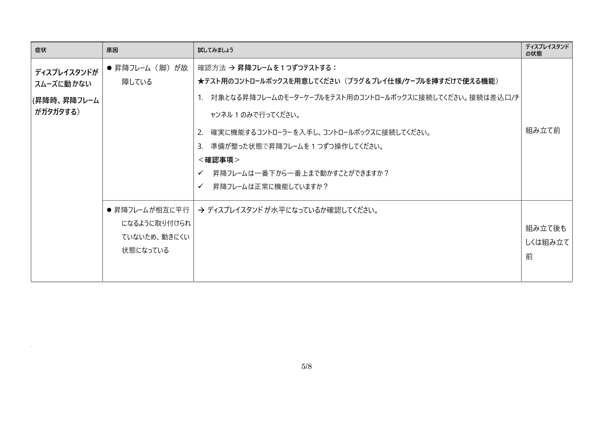 サンワサプライ CR-PL68BK 取扱説明書 — 原本ページ — 5ページ