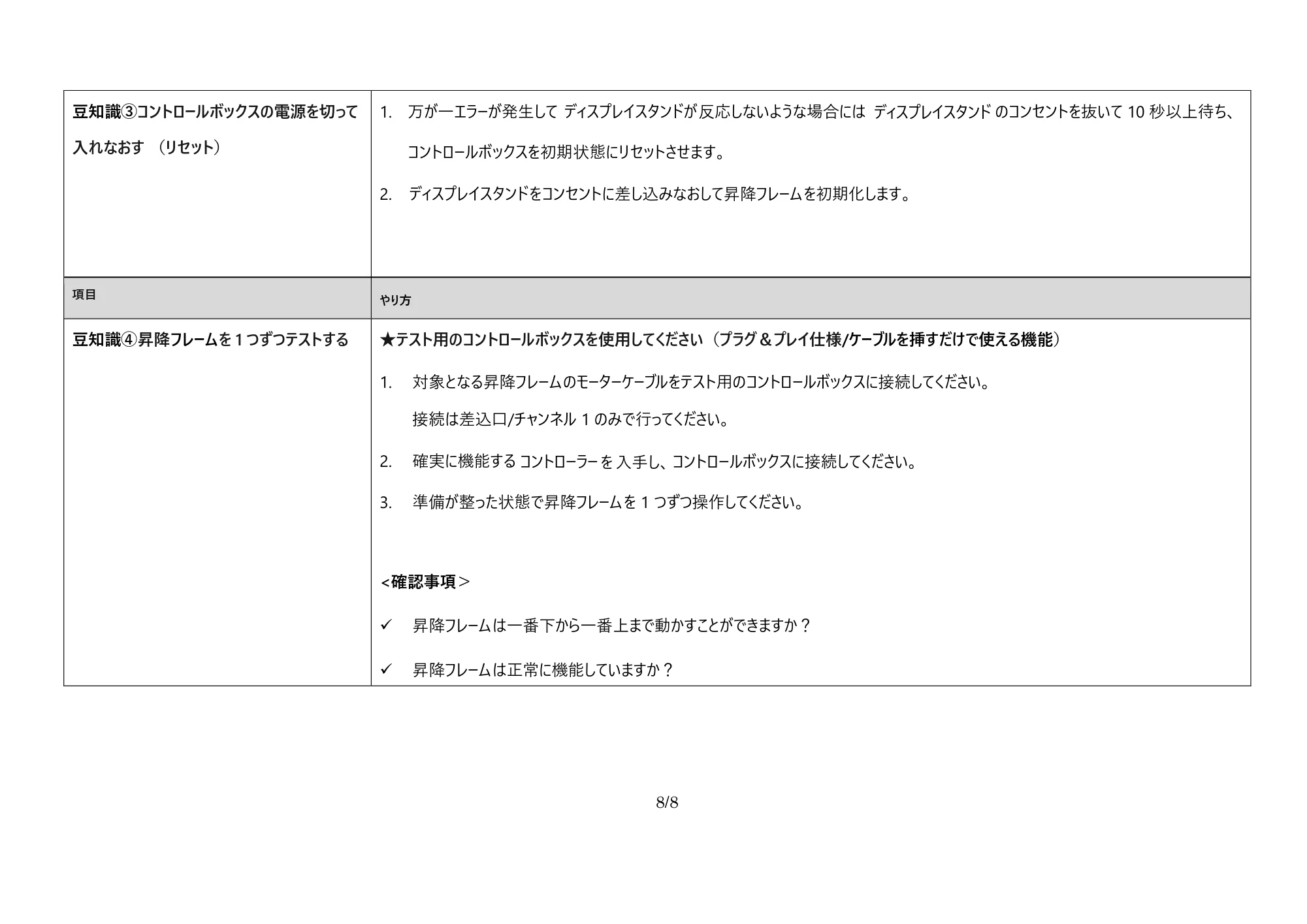 サンワサプライ CR-PL68BK 取扱説明書 — 原本ページ — 8ページ