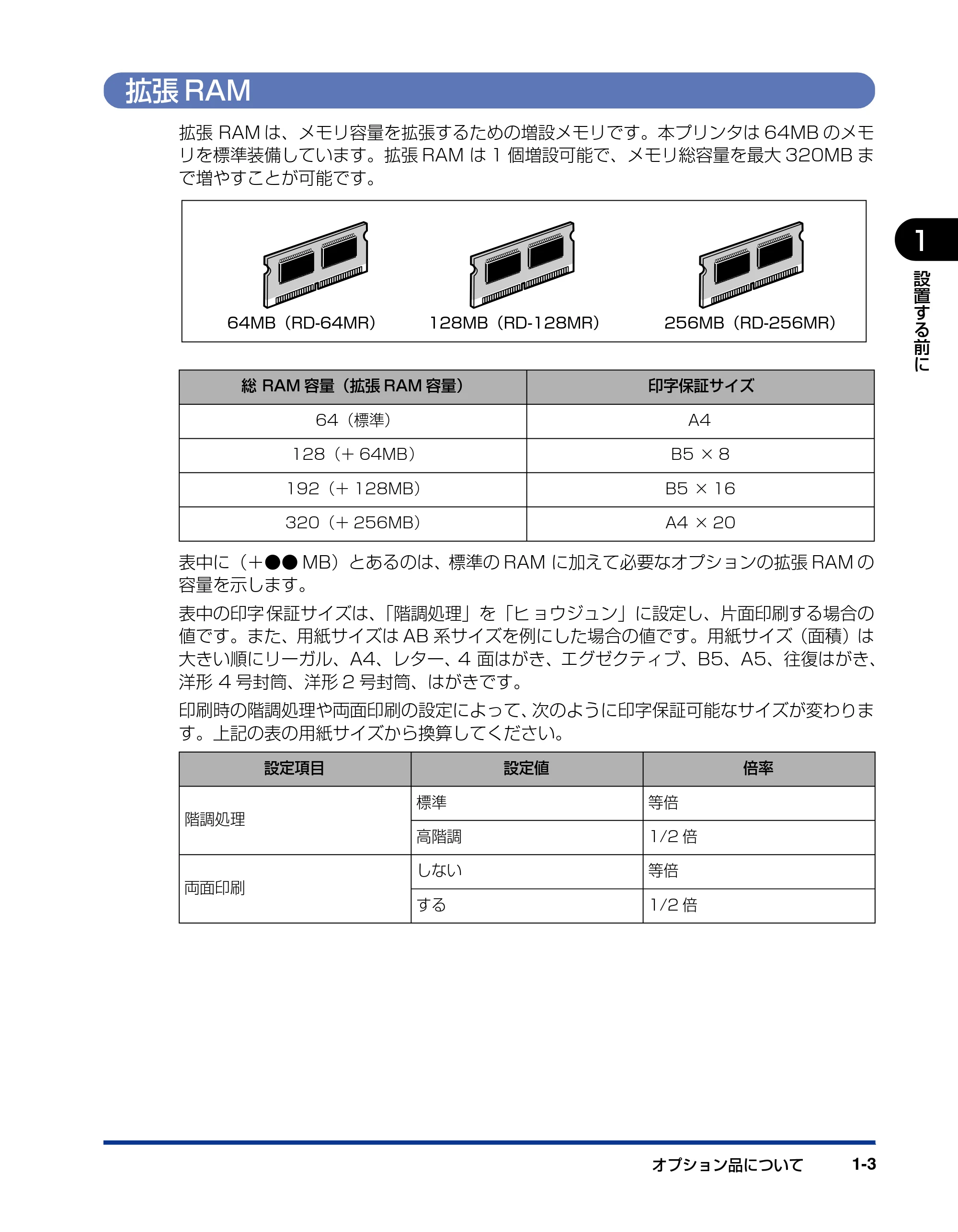 キヤノン LBP3410 設置ガイド 2011年1月20日更新 （PDF形式／2.83Mバイト） — 拡張RAM — 原本ページ — 19ページ