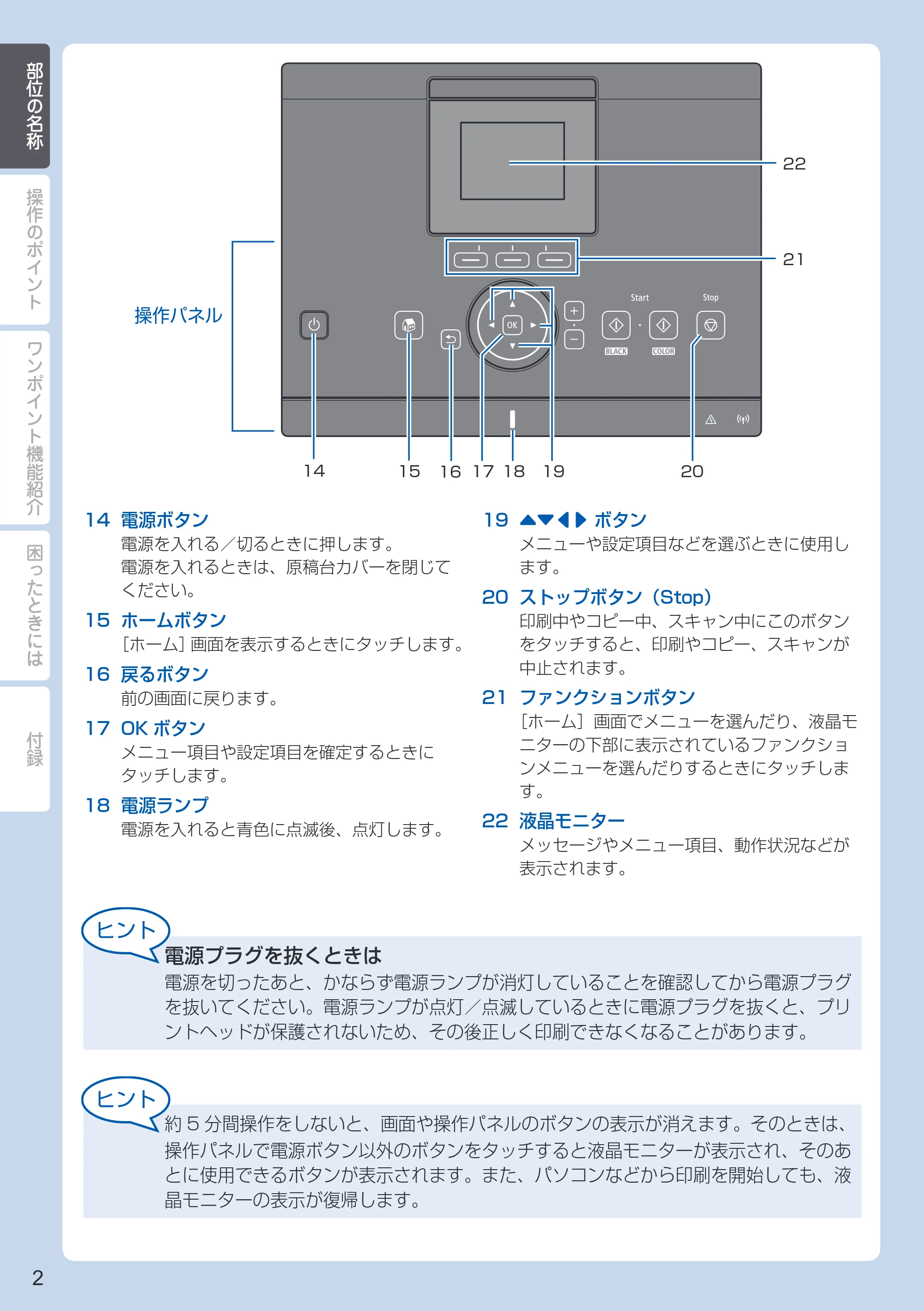 キヤノン PIXUS MG6230 PIXUS 早わかり（PDF：6.60MB） — 原本ページ — 4ページ