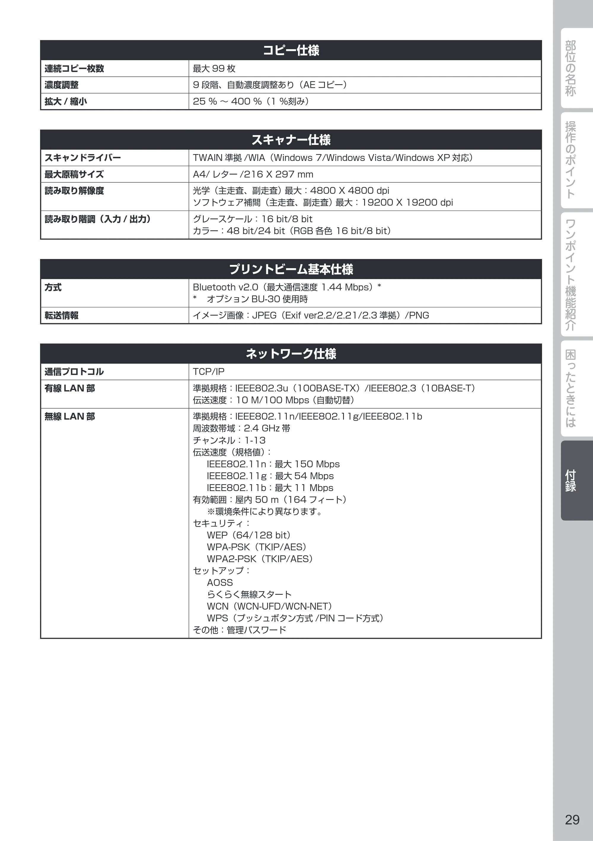キヤノン PIXUS MG6230 PIXUS 早わかり（PDF：6.60MB） — 原本ページ — 31ページ