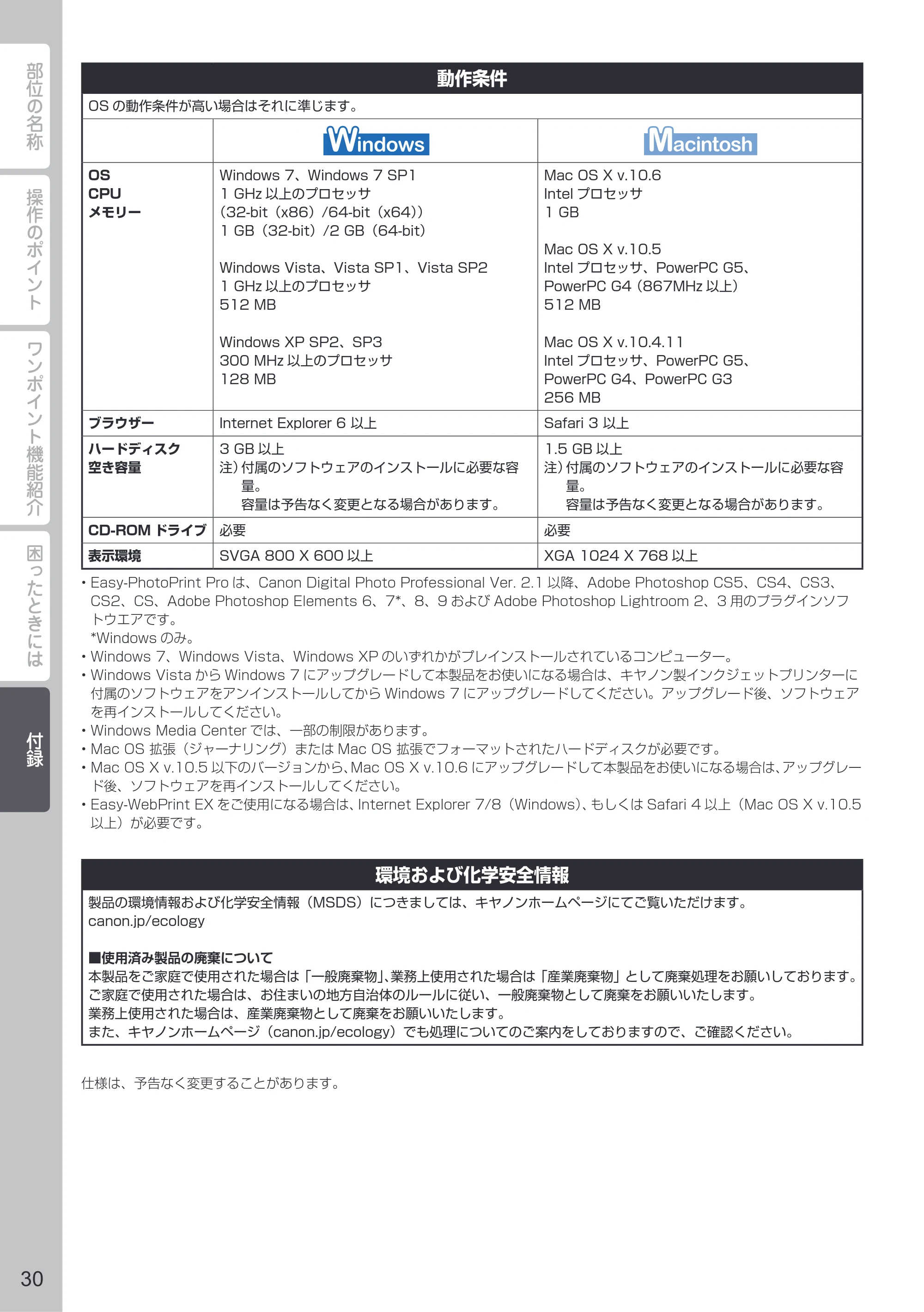 キヤノン PIXUS MG6230 PIXUS 早わかり（PDF：6.60MB） — 原本ページ — 32ページ