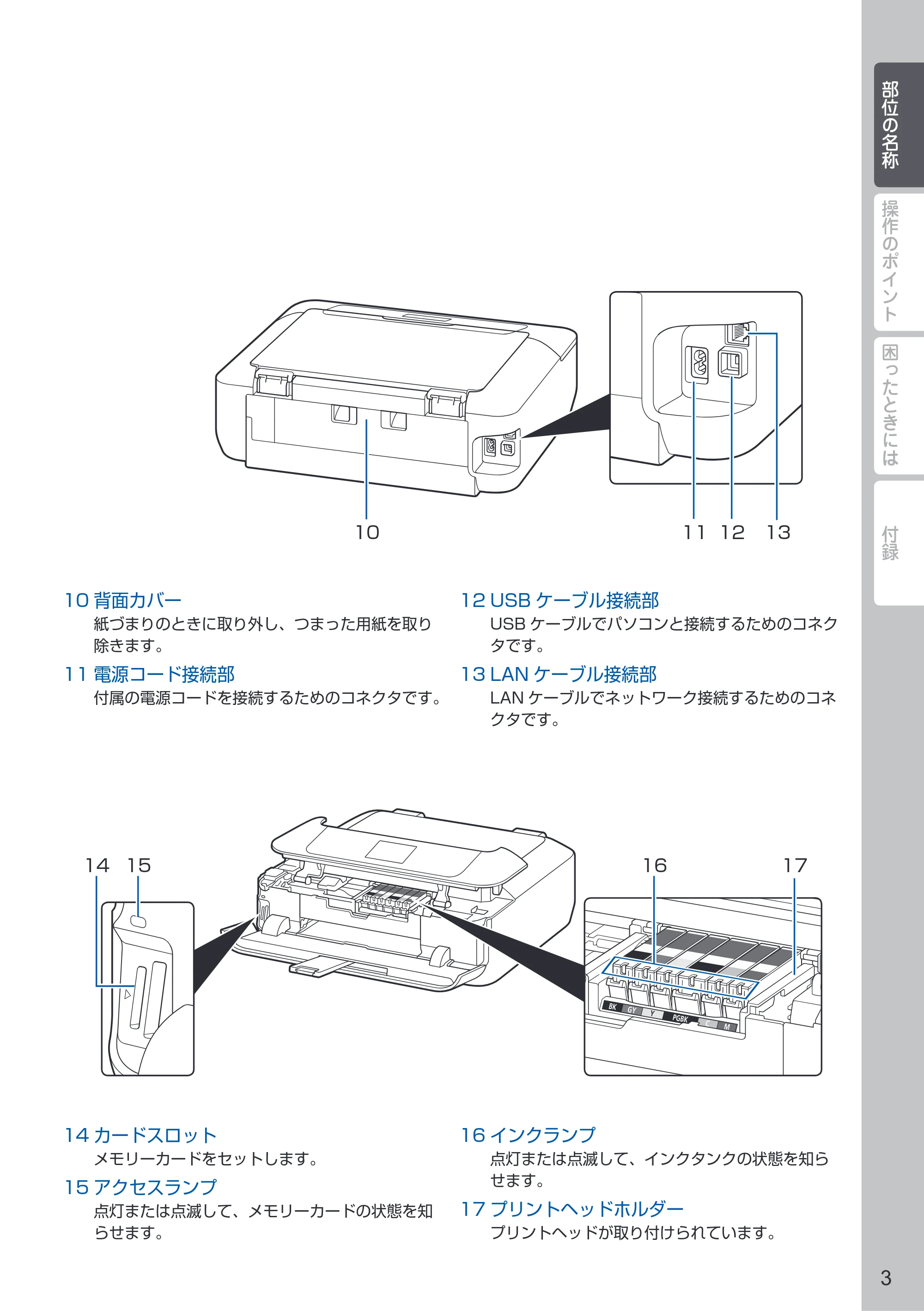 キヤノン PIXUS MG7530 / PIXUS MG7530F PIXUS 早わかり（PDF：3.50MB） — 原本ページ — 5ページ