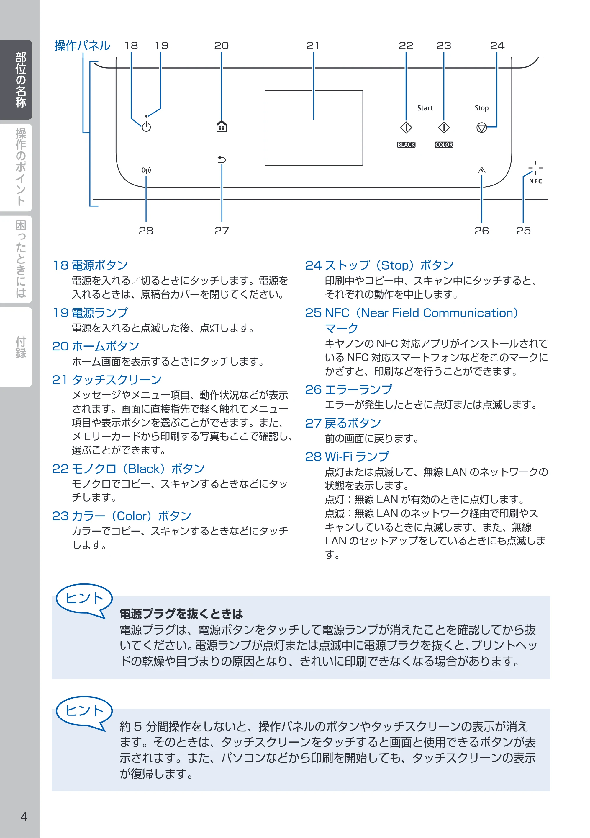 キヤノン PIXUS MG7530 / PIXUS MG7530F PIXUS 早わかり（PDF：3.50MB） — 原本ページ — 6ページ