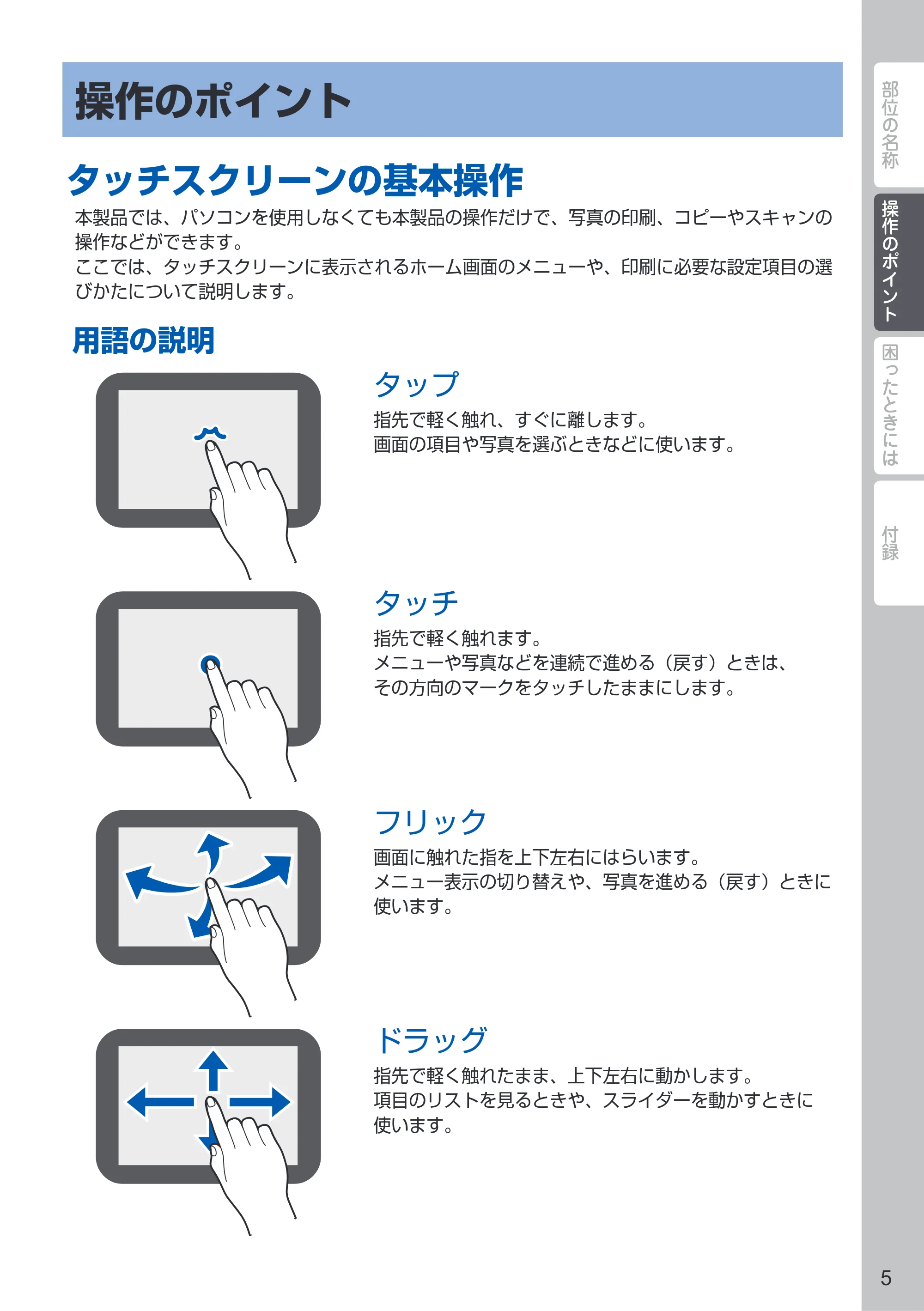 キヤノン PIXUS MG7530 / PIXUS MG7530F PIXUS 早わかり（PDF：3.50MB） — 操作のポイント — 原本ページ — 7ページ