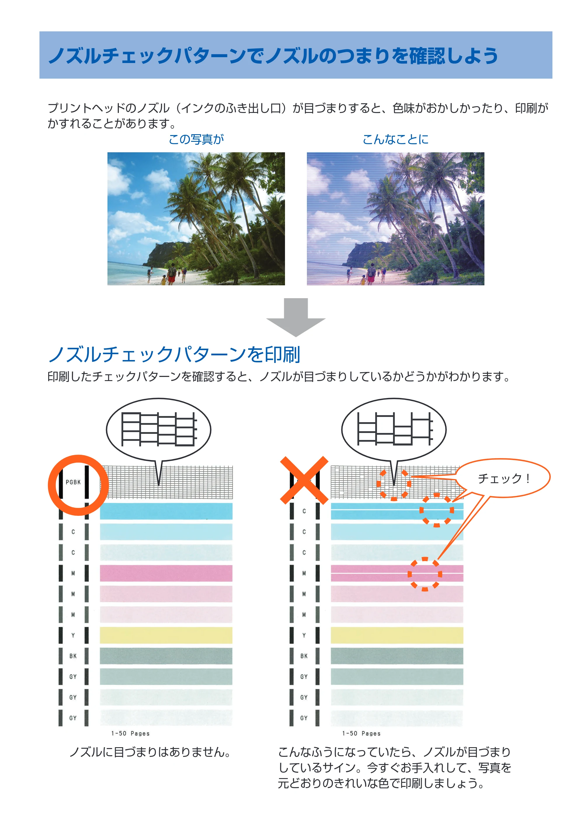 キヤノン PIXUS MG7530 / PIXUS MG7530F PIXUS 早わかり（PDF：3.50MB） — ノズルチェックパターンでノズルのつまりを確認しよう — 原本ページ — 35ページ