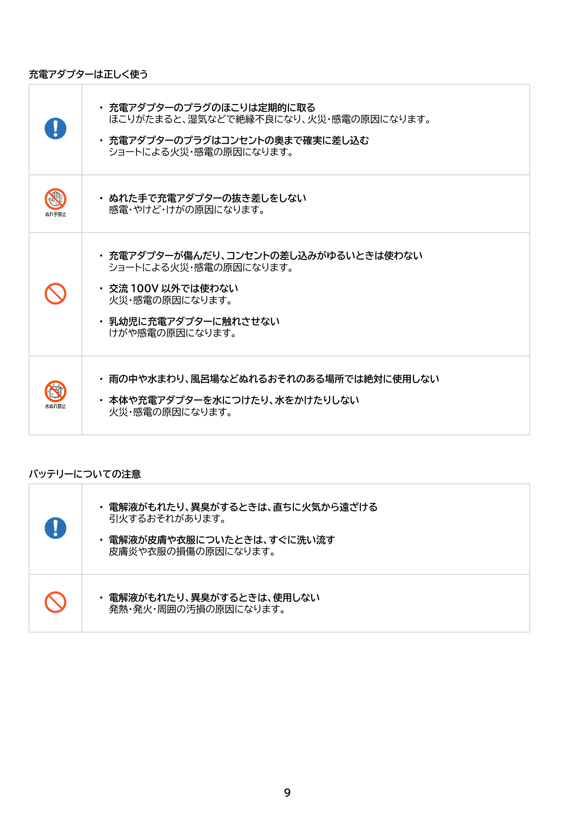 アイリスオーヤマ SBD-G4P 取扱説明書 — 原本ページ — 9ページ