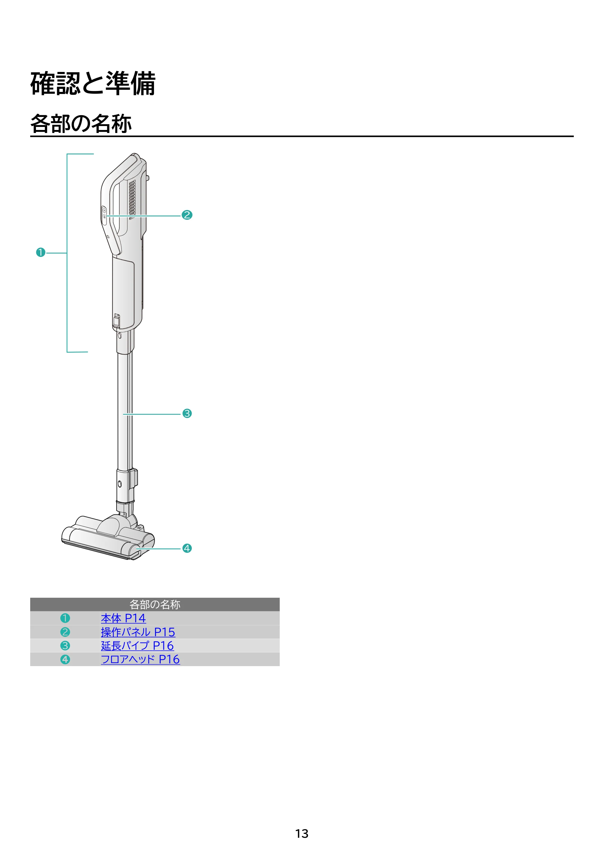 アイリスオーヤマ SBD-G4P 取扱説明書 — 原本ページ — 13ページ