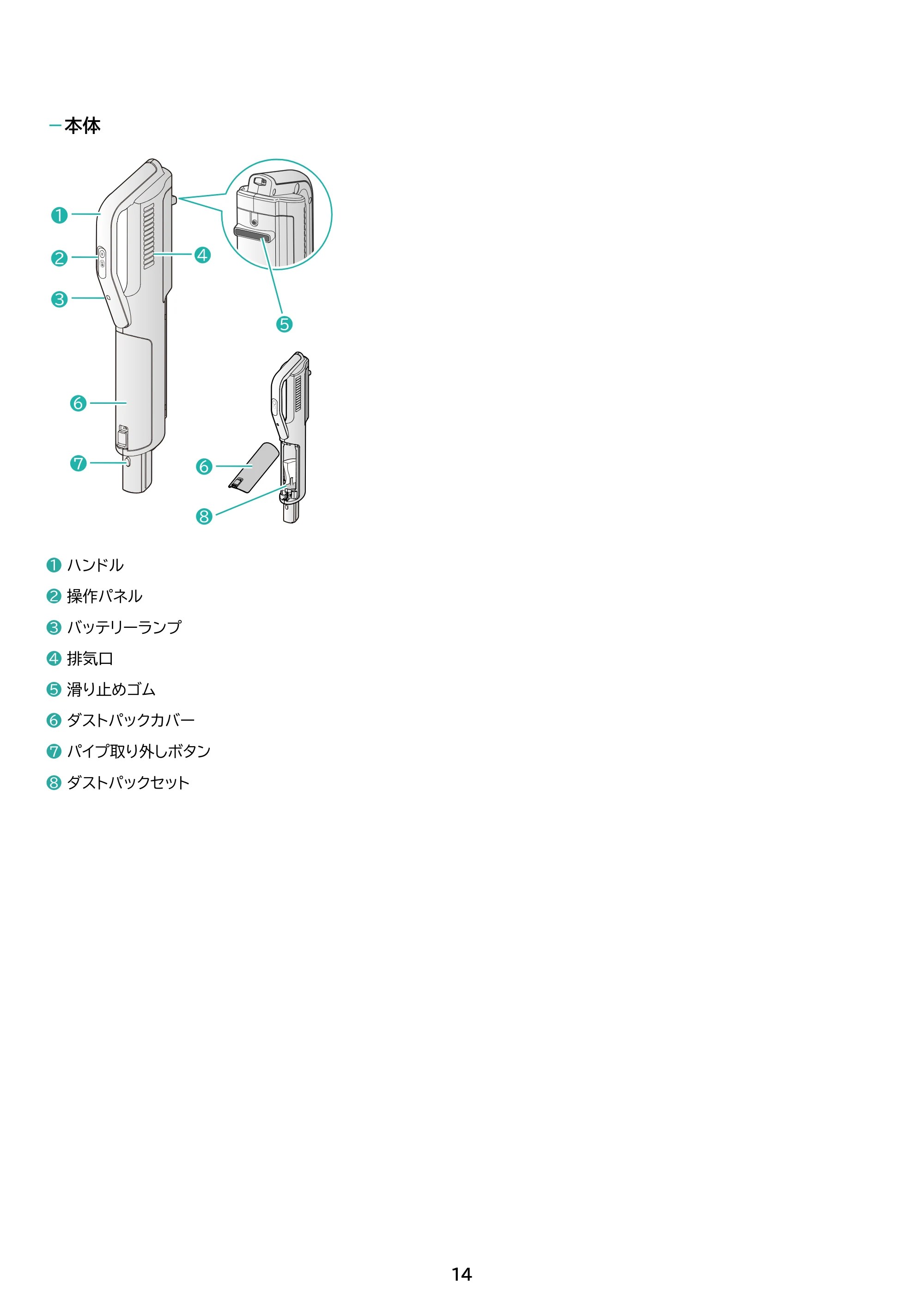 アイリスオーヤマ SBD-G4P 取扱説明書 — 原本ページ — 14ページ