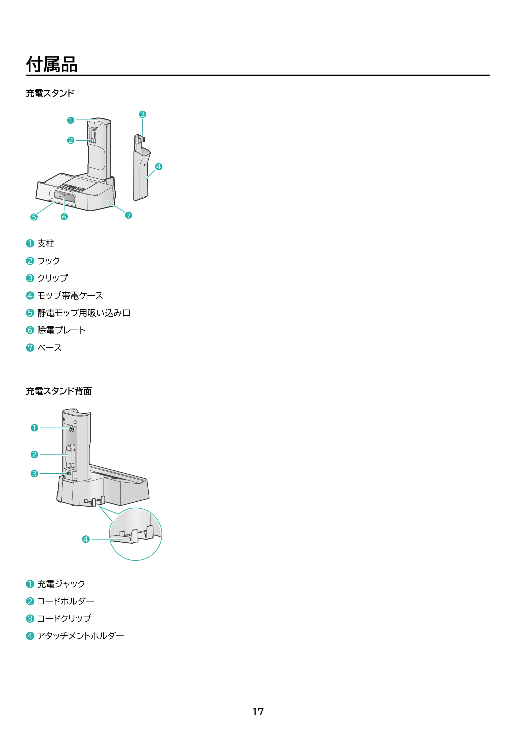 アイリスオーヤマ SBD-G4P 取扱説明書 — 原本ページ — 17ページ