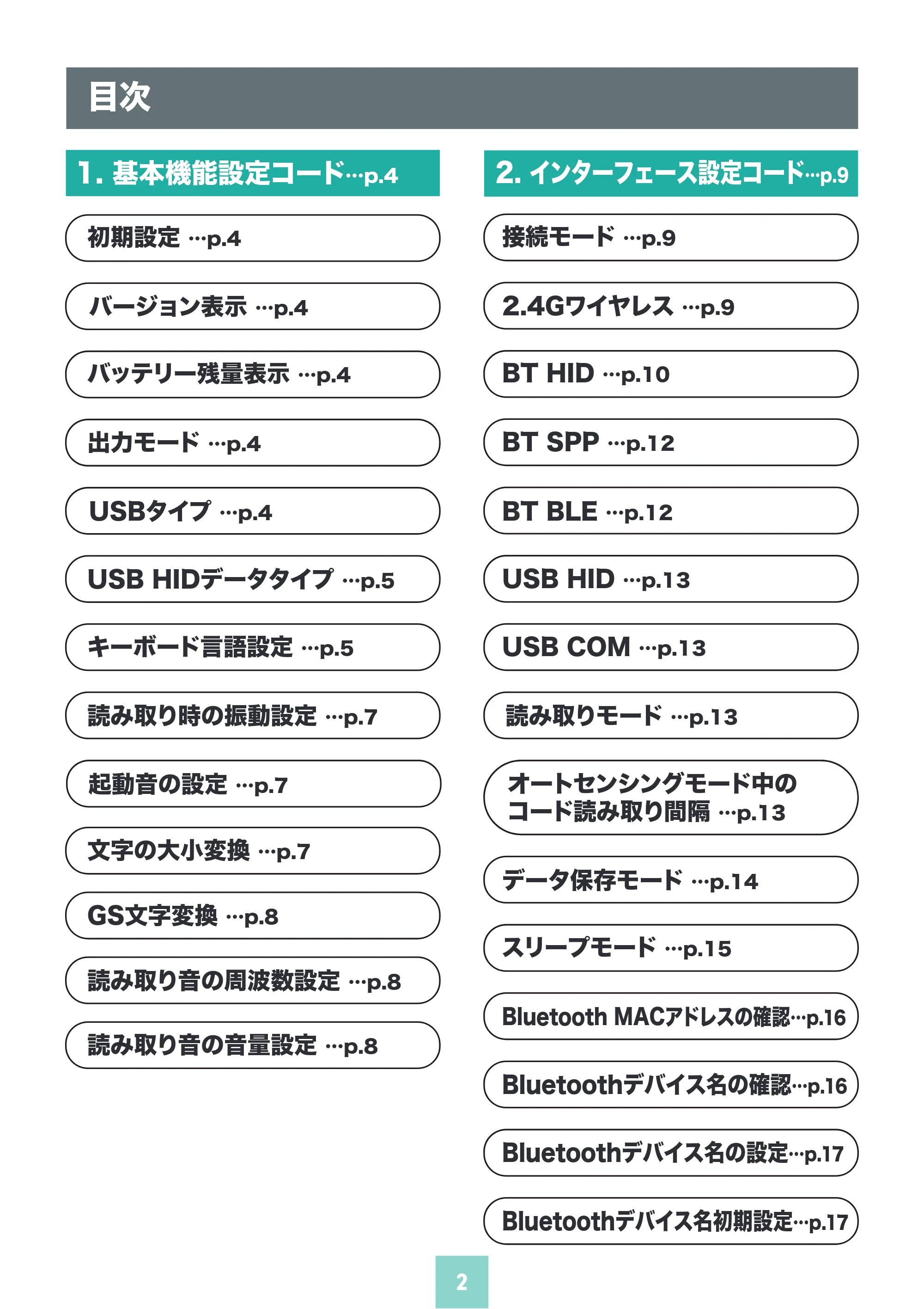 サンワサプライ BCR-BT2D14BK 取扱説明書 — 原本ページ — 2ページ