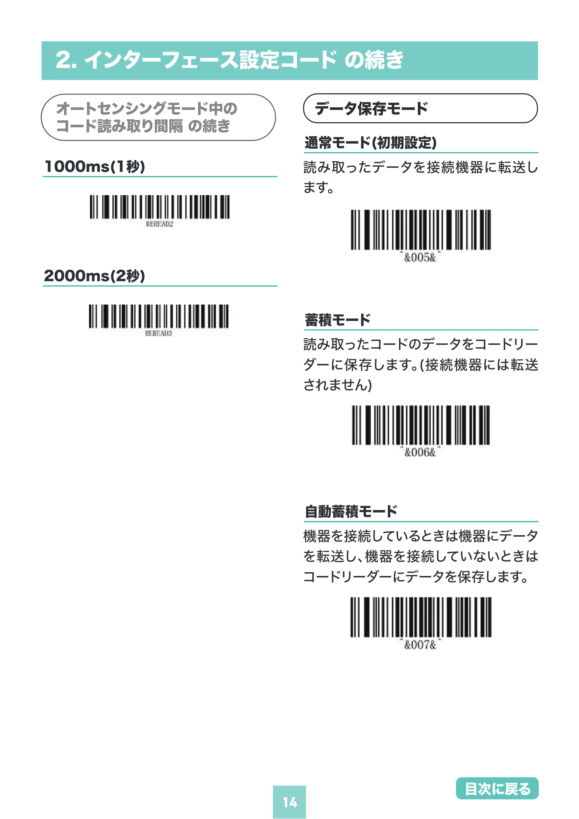 サンワサプライ BCR-BT2D14BK 取扱説明書 — 原本ページ — 14ページ
