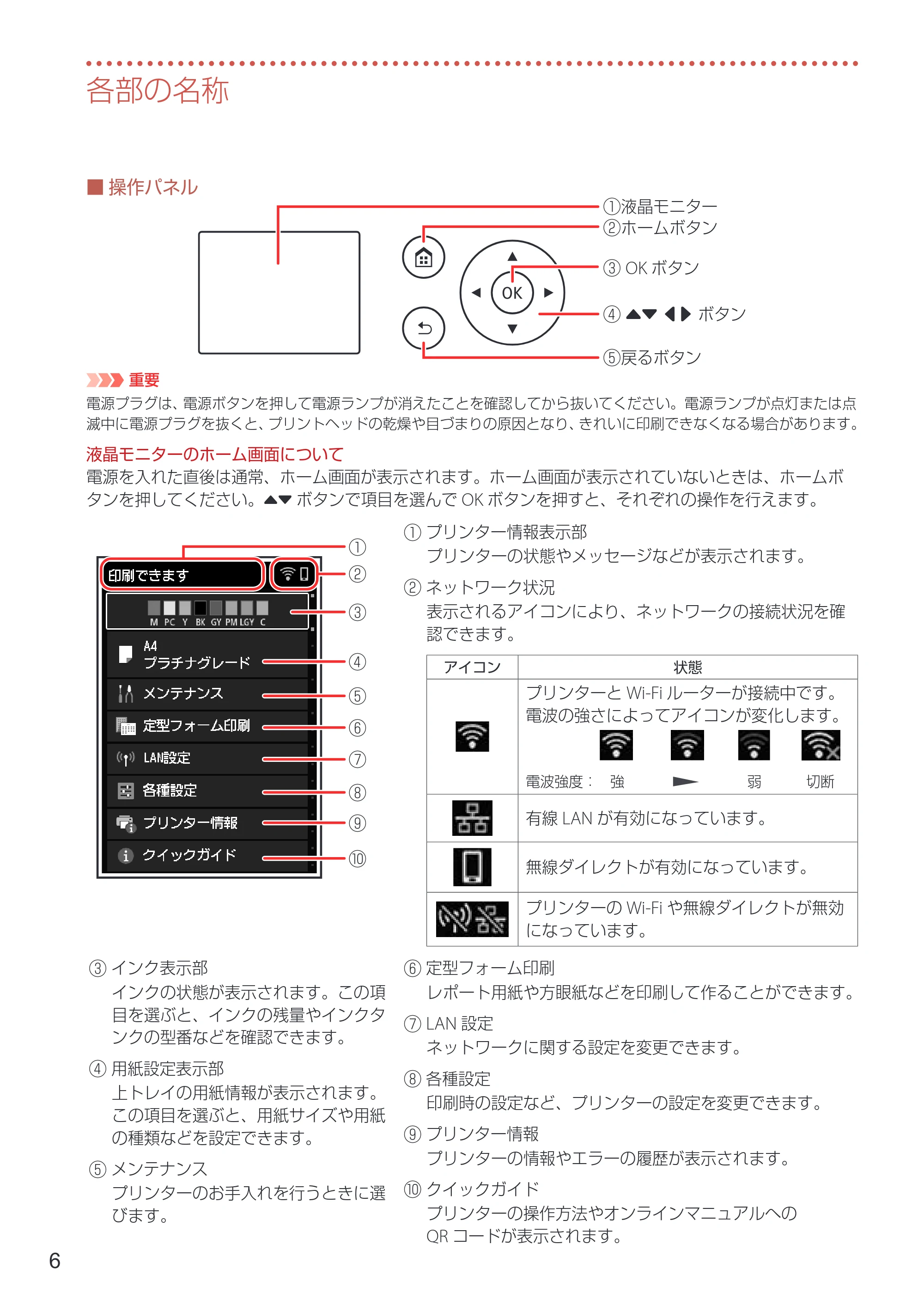 キヤノン PIXUS PRO-S1 Mark II 設置・基本操作マニュアル 2025年3月11日掲載（PDF：6.1MB） — 原本ページ — 8ページ