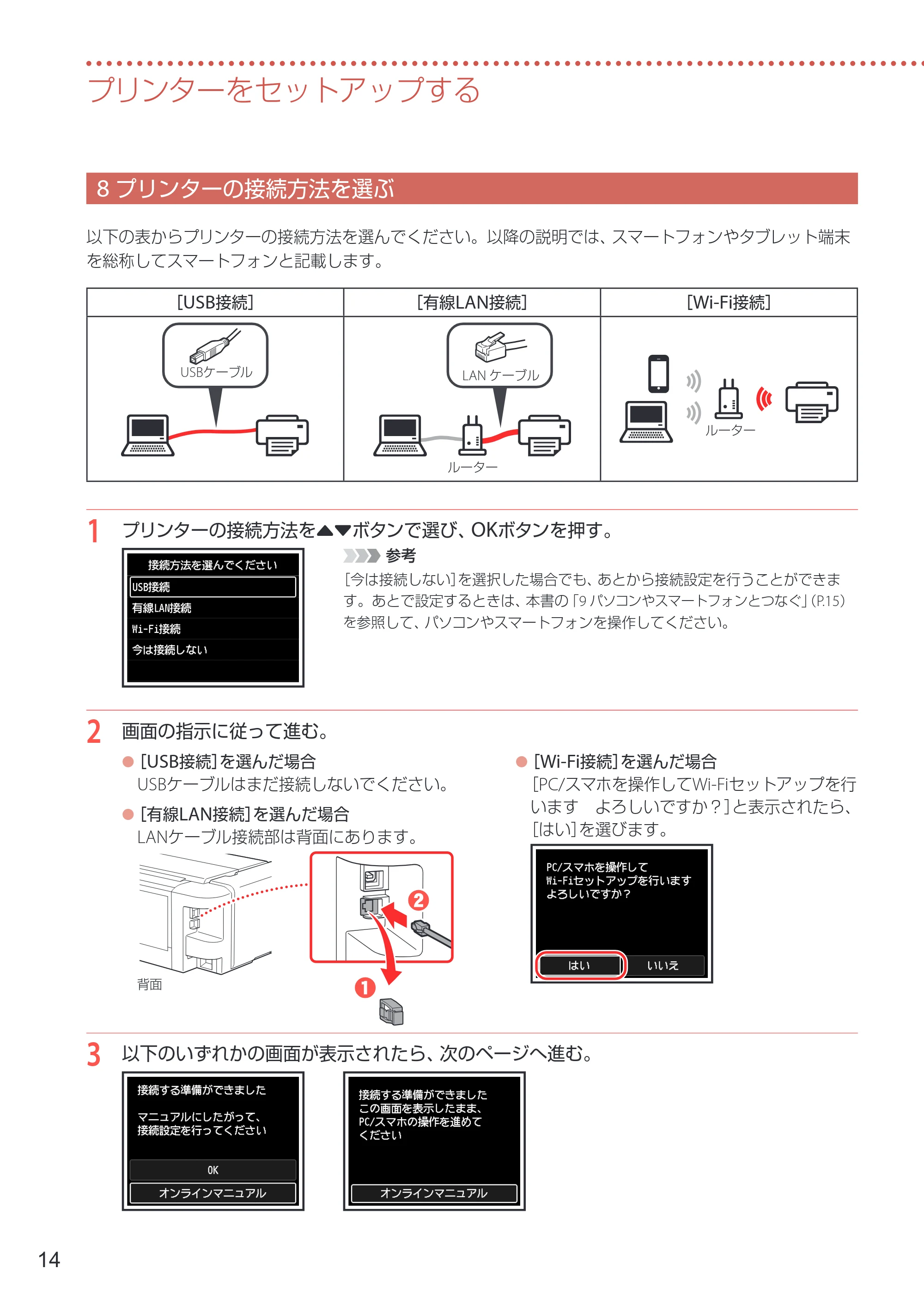 キヤノン PIXUS PRO-S1 Mark II 設置・基本操作マニュアル 2025年3月11日掲載（PDF：6.1MB） — 8 プリンターの接続方法を選ぶ — 原本ページ — 16ページ