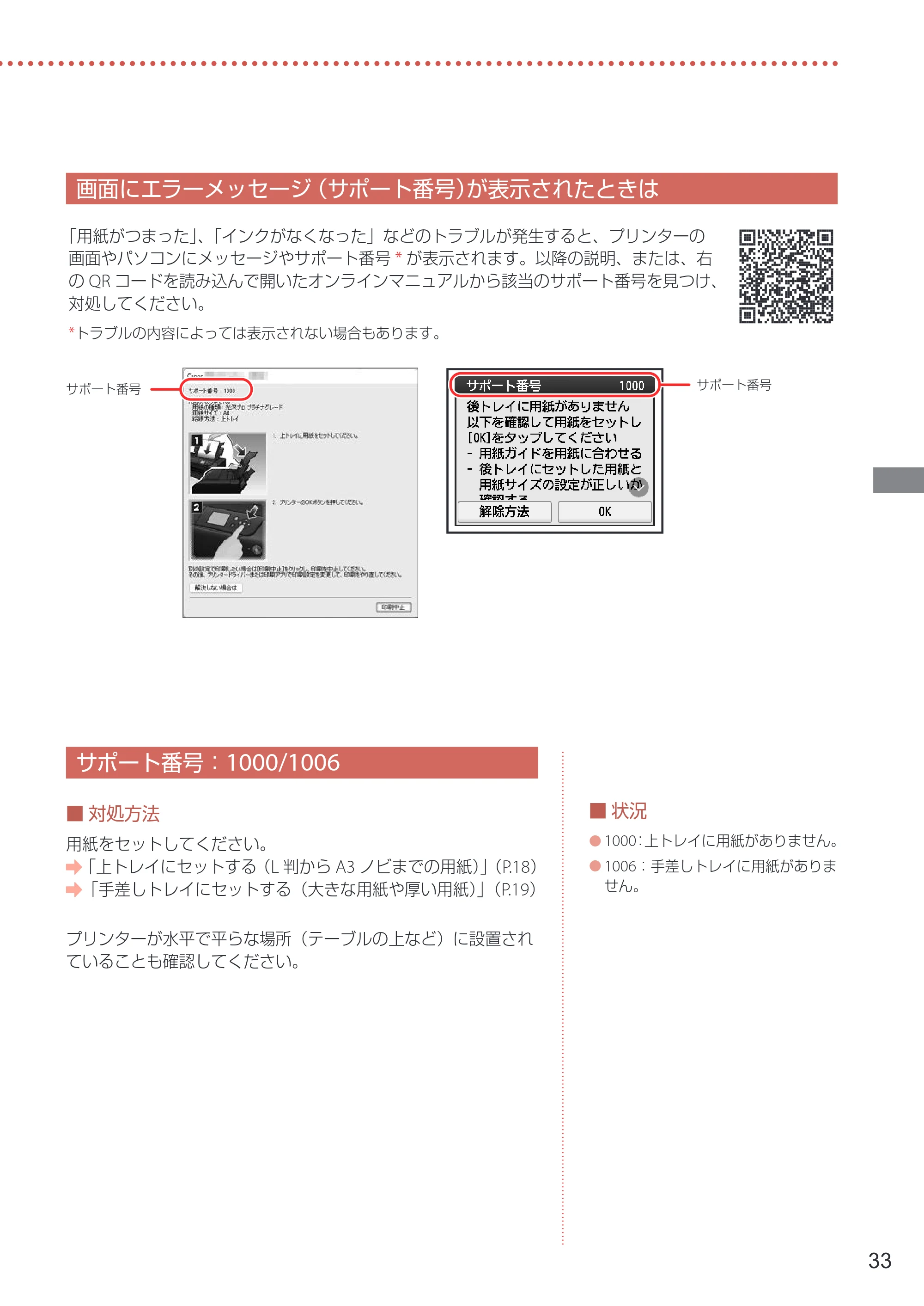 キヤノン PIXUS PRO-S1 Mark II 設置・基本操作マニュアル 2025年3月11日掲載（PDF：6.1MB） — 画面にエラーメッセージ（サポート番号）が表示されたときは — 原本ページ — 35ページ
