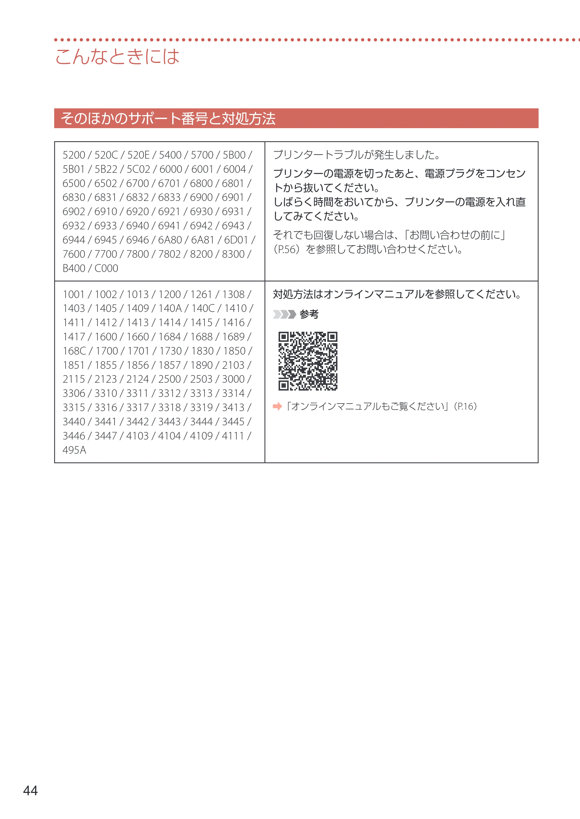 キヤノン PIXUS PRO-S1 Mark II 設置・基本操作マニュアル 2025年3月11日掲載（PDF：6.1MB） — そのほかのサポート番号と対処方法 — 原本ページ — 46ページ