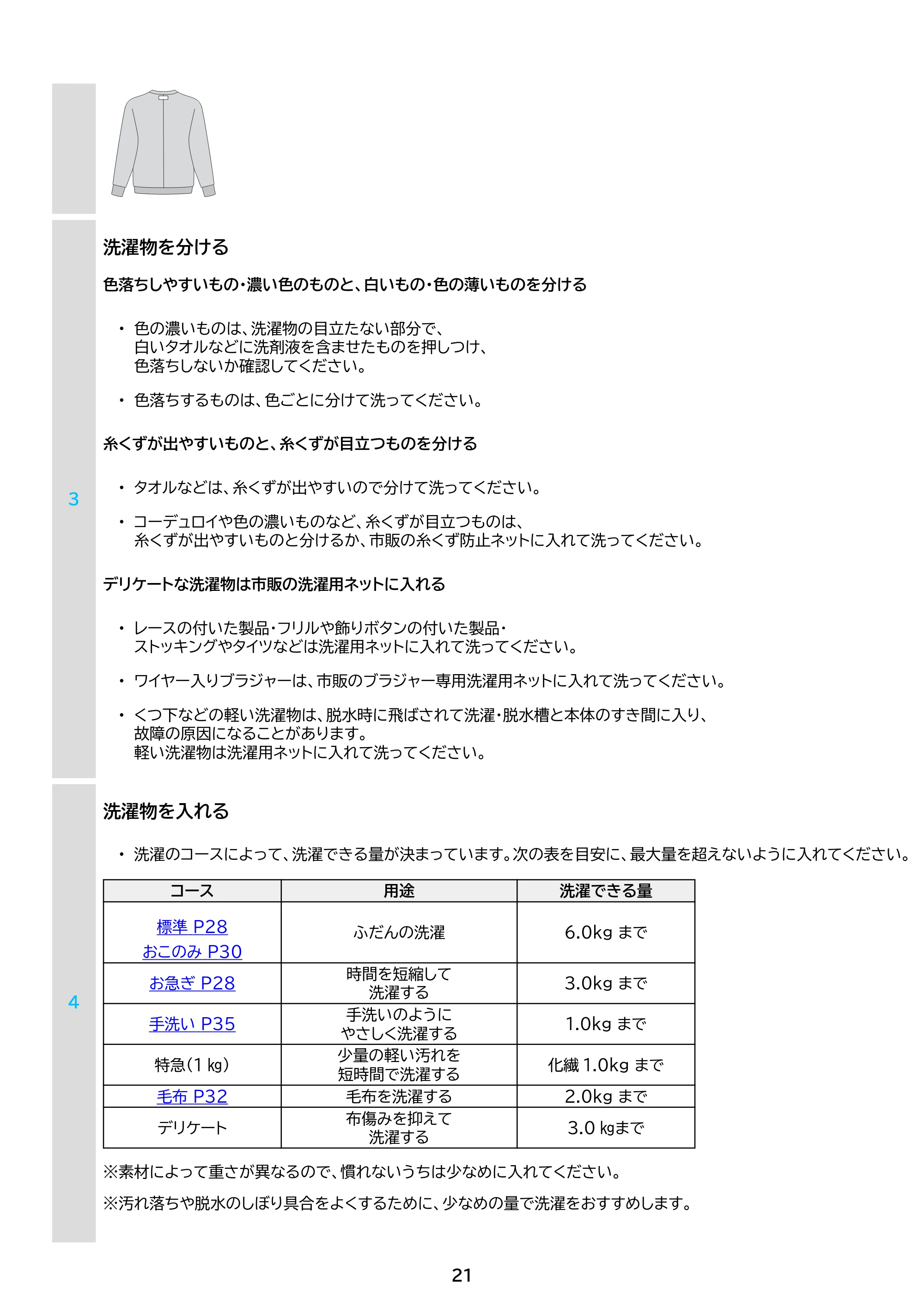 アイリスオーヤマ ITW-60B01 取扱説明書 — 原本ページ — 21ページ