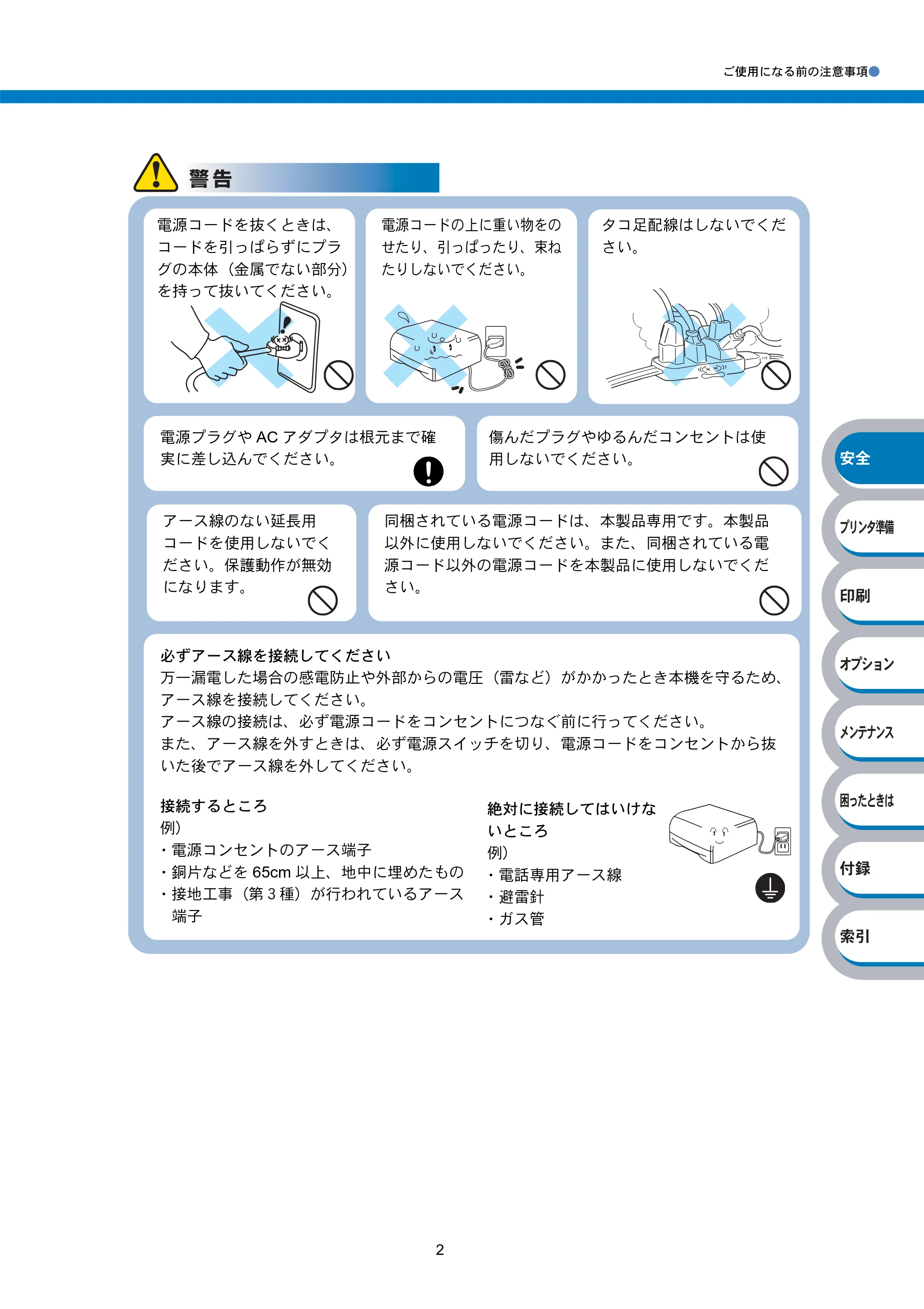 ブラザー HL-5240 / HL-5250DN 取扱説明書(本体) — 原本ページ — 4ページ