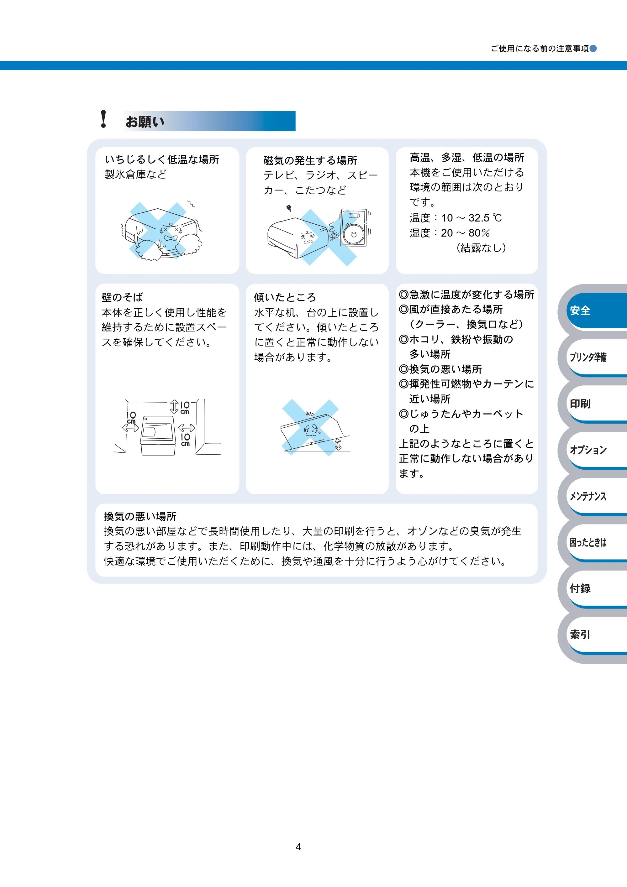ブラザー HL-5240 / HL-5250DN 取扱説明書(本体) — 原本ページ — 6ページ
